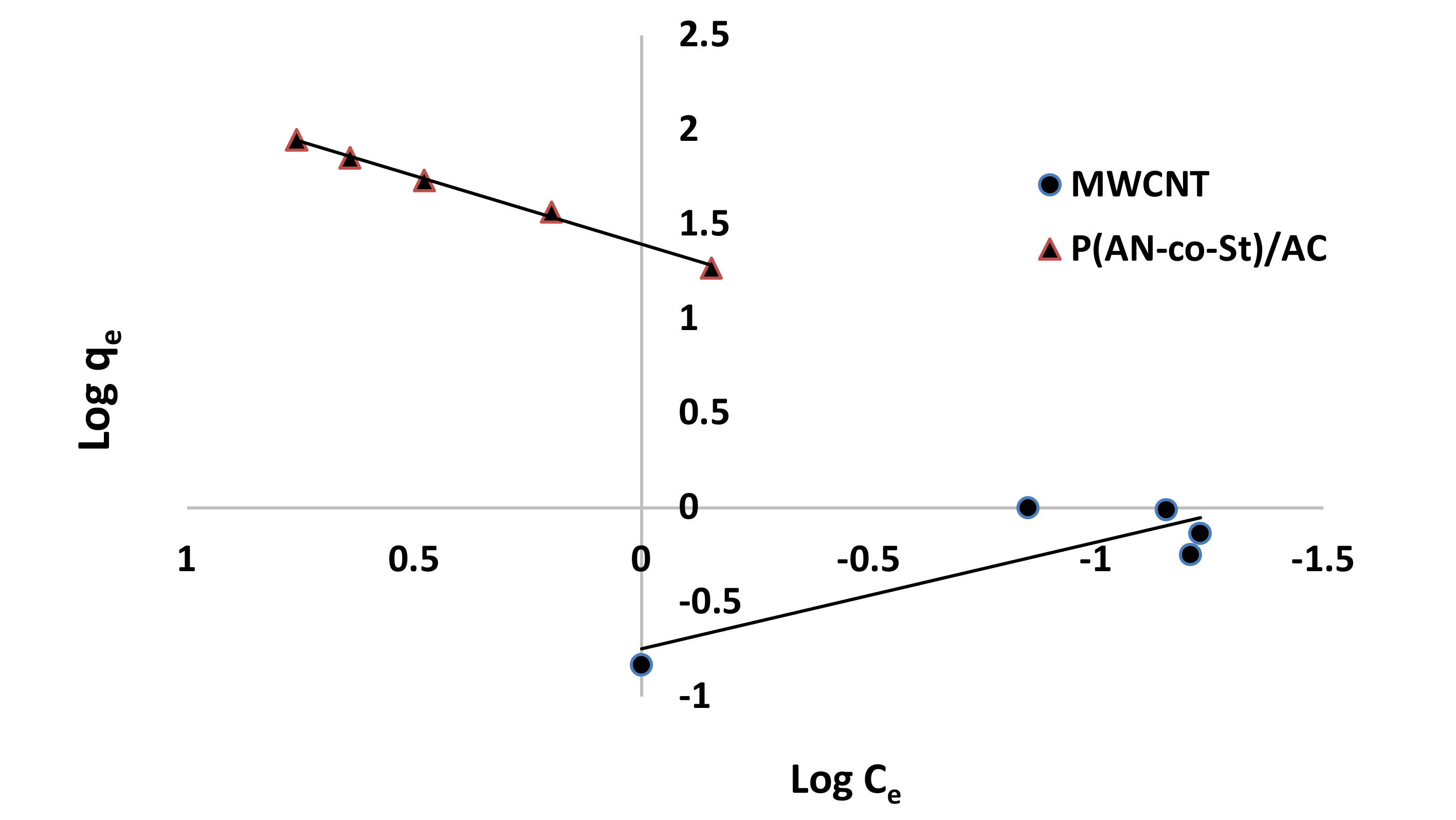 Sustainability 13 07077 g013