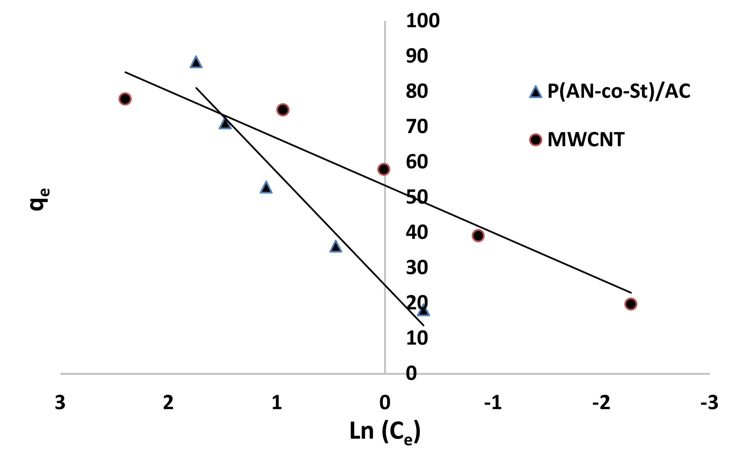 Sustainability 13 07077 g014