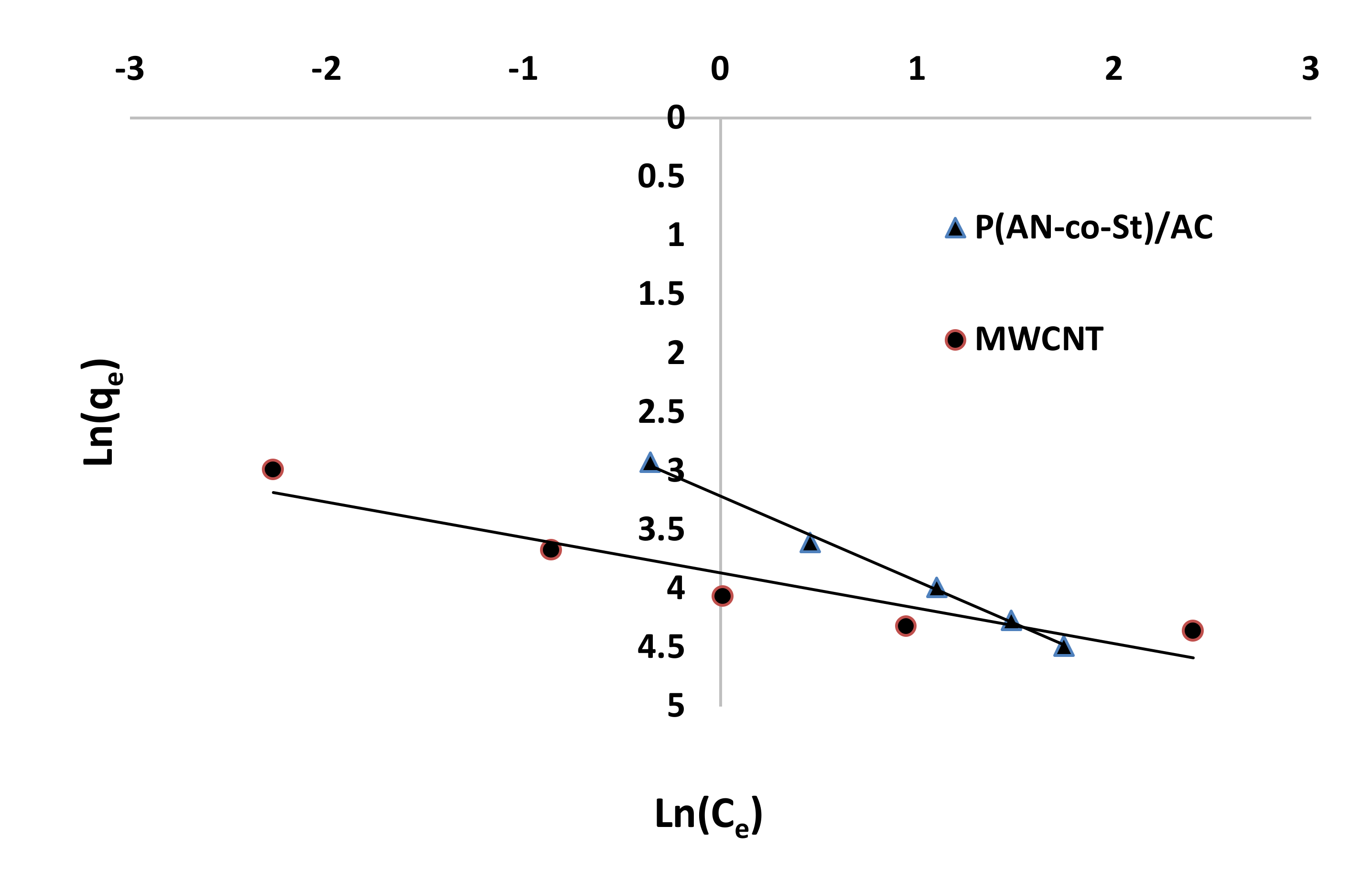 Sustainability 13 07077 g015