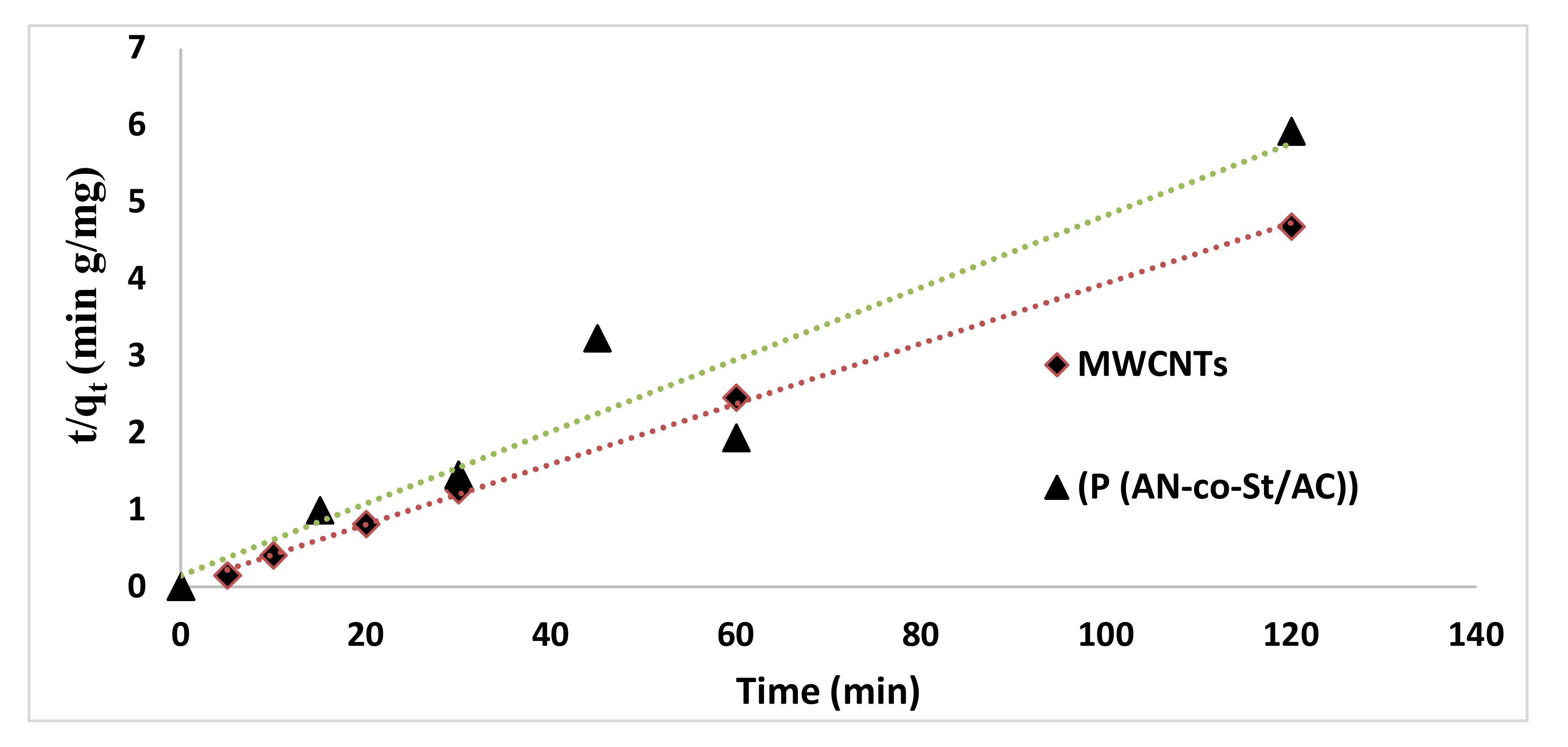 Sustainability 13 07077 g016