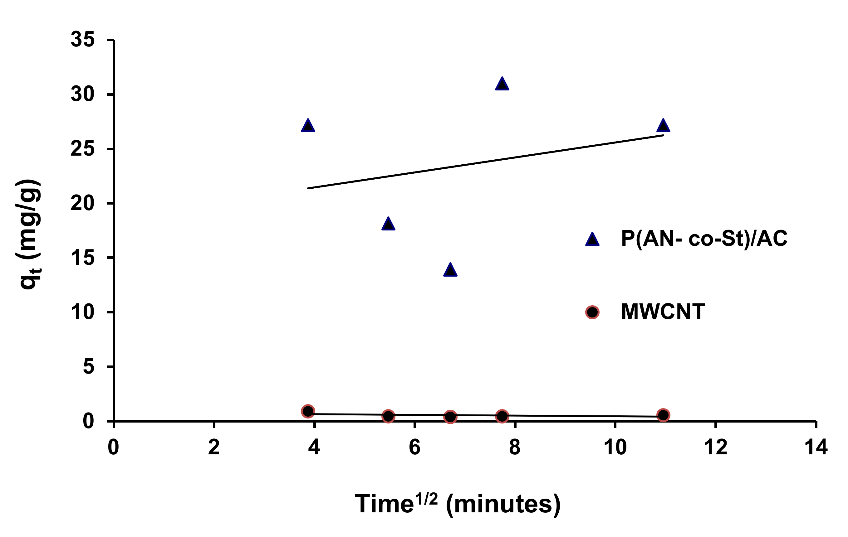 Sustainability 13 07077 g017