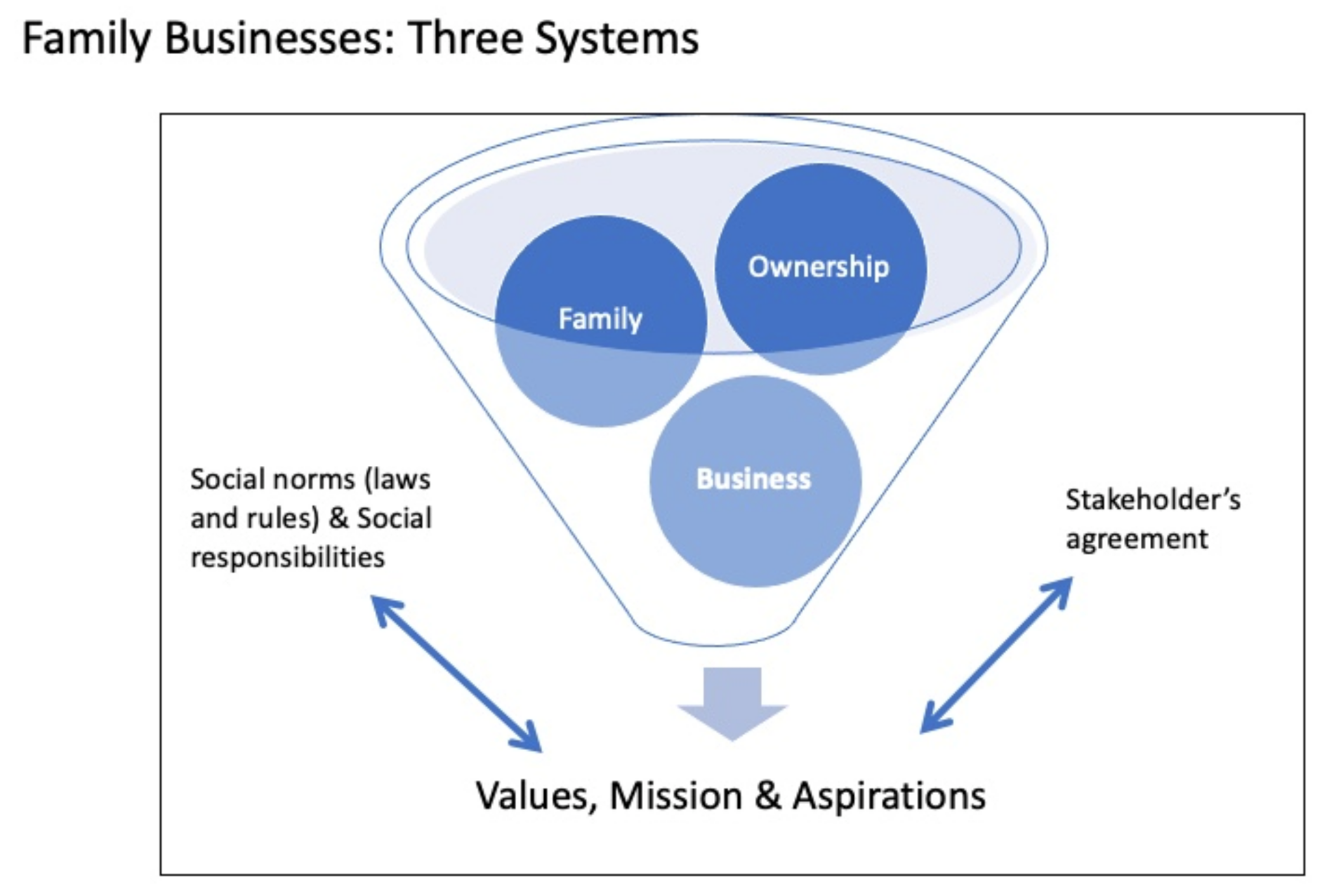Sustainability 13 07091 g001