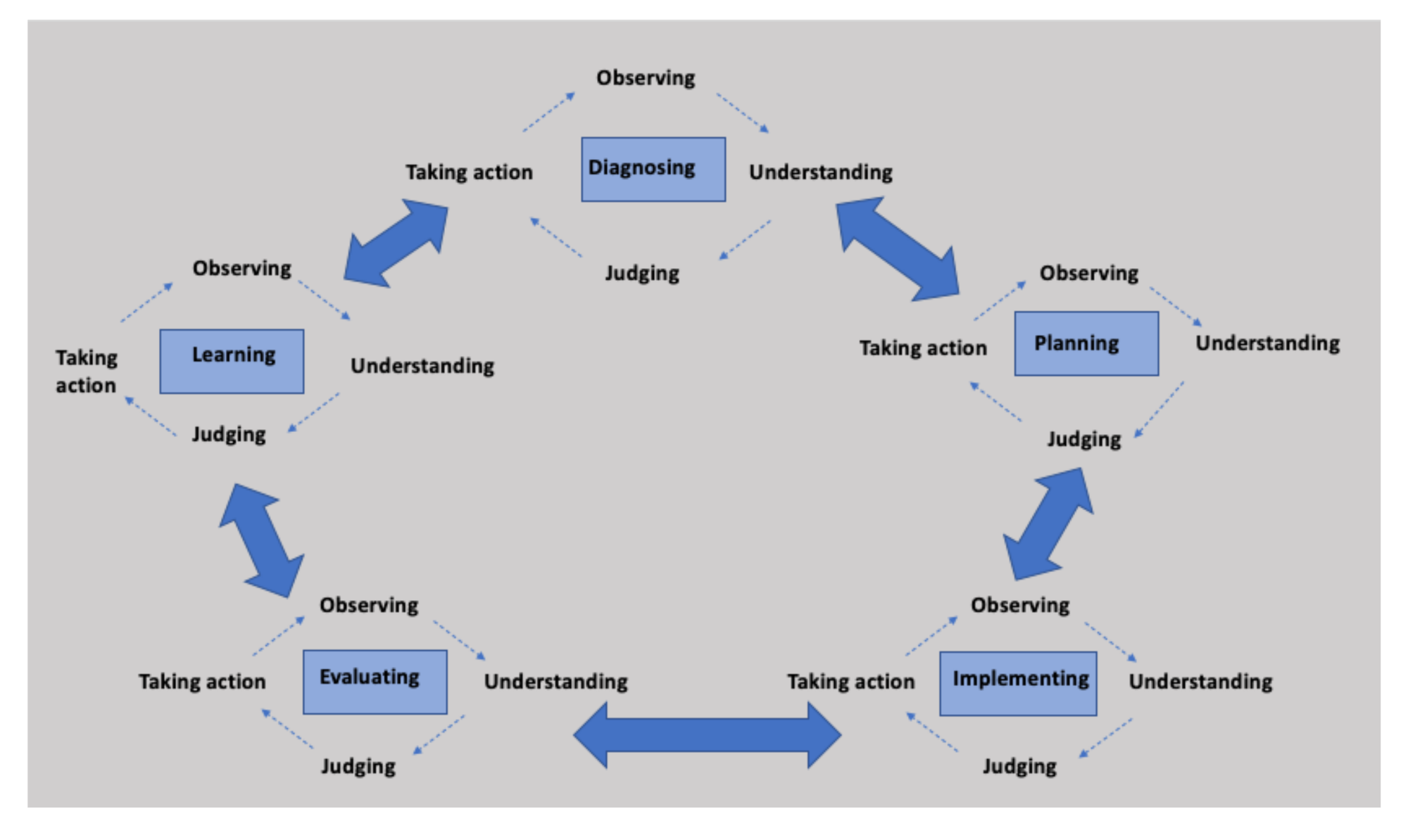 Sustainability 13 07091 g003