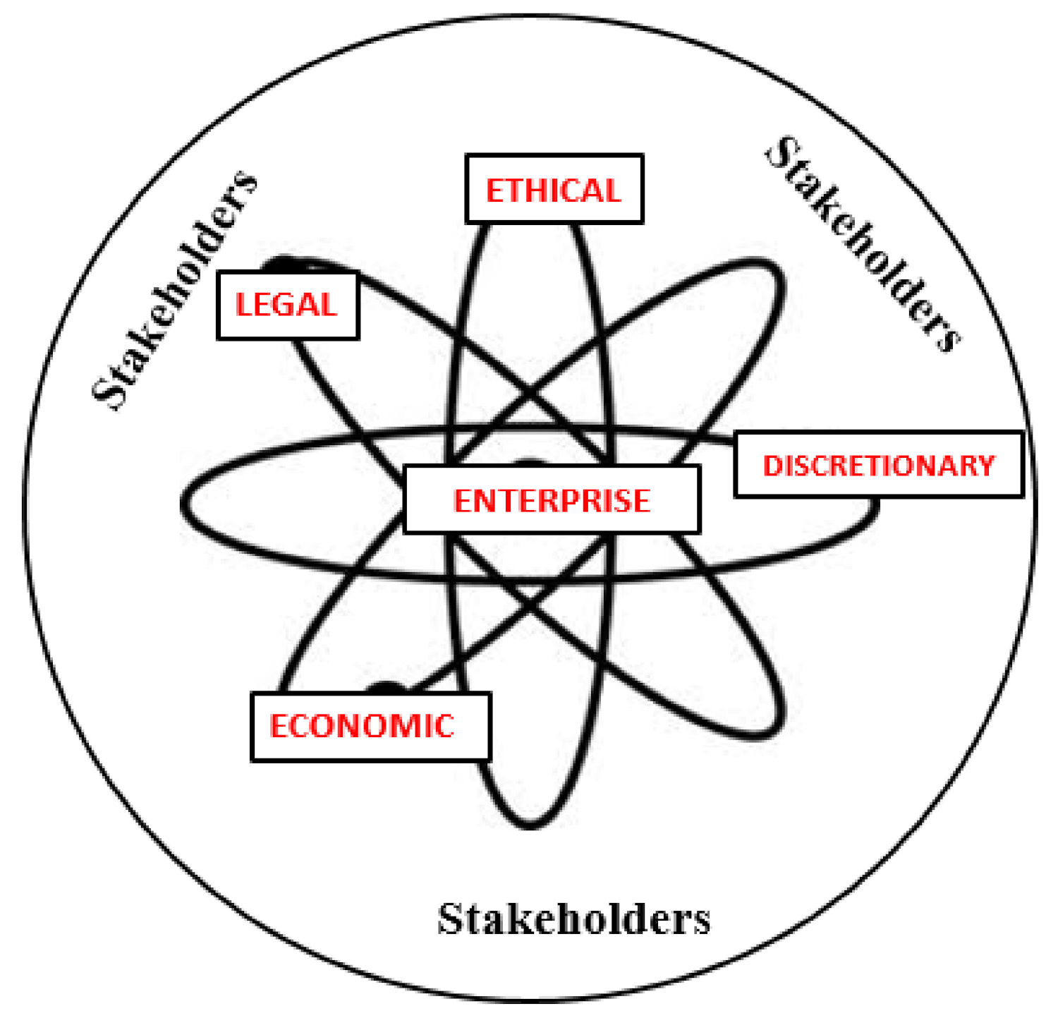Sustainability 13 07091 g006
