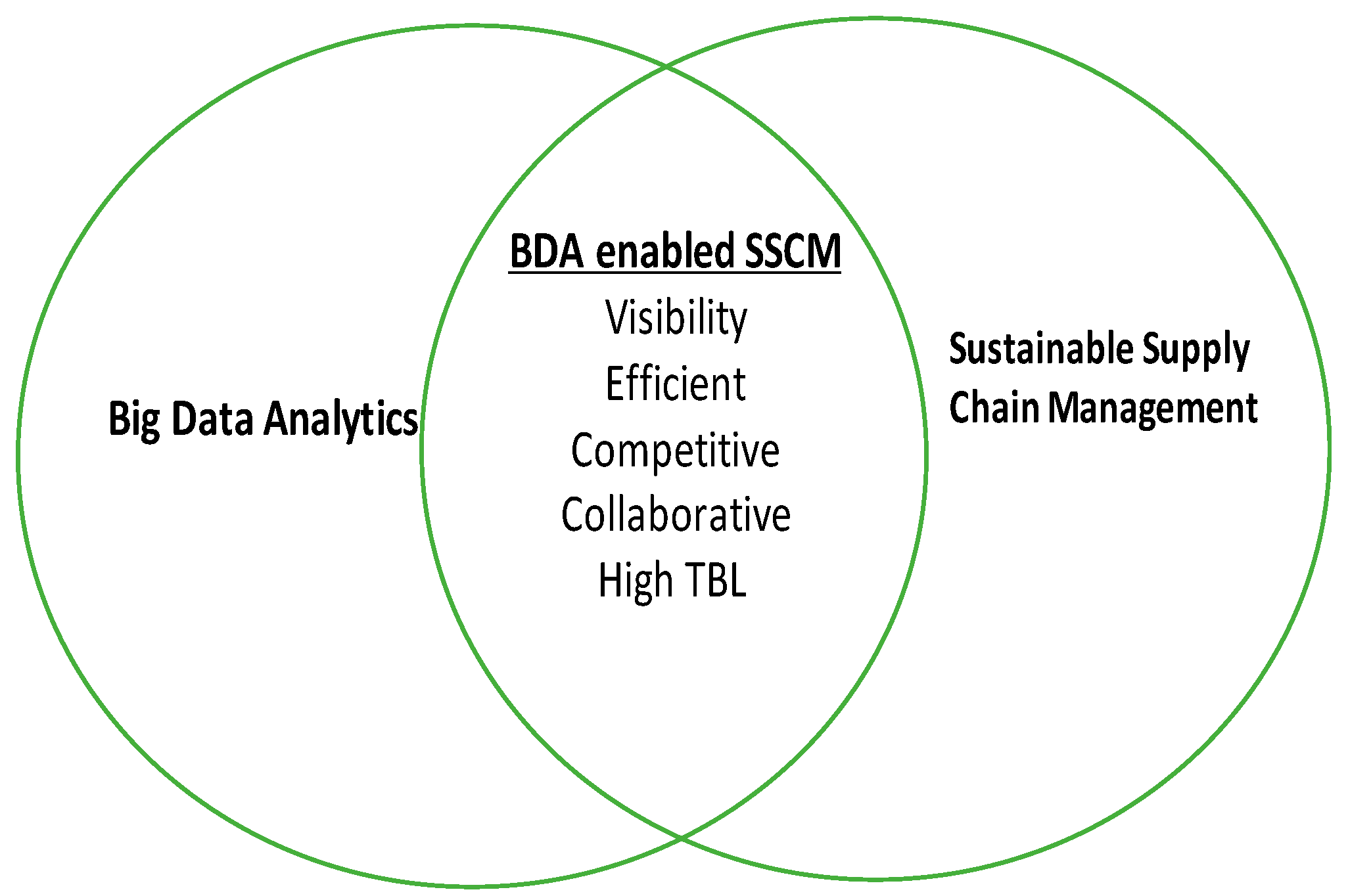 Sustainability 13 07101 g004