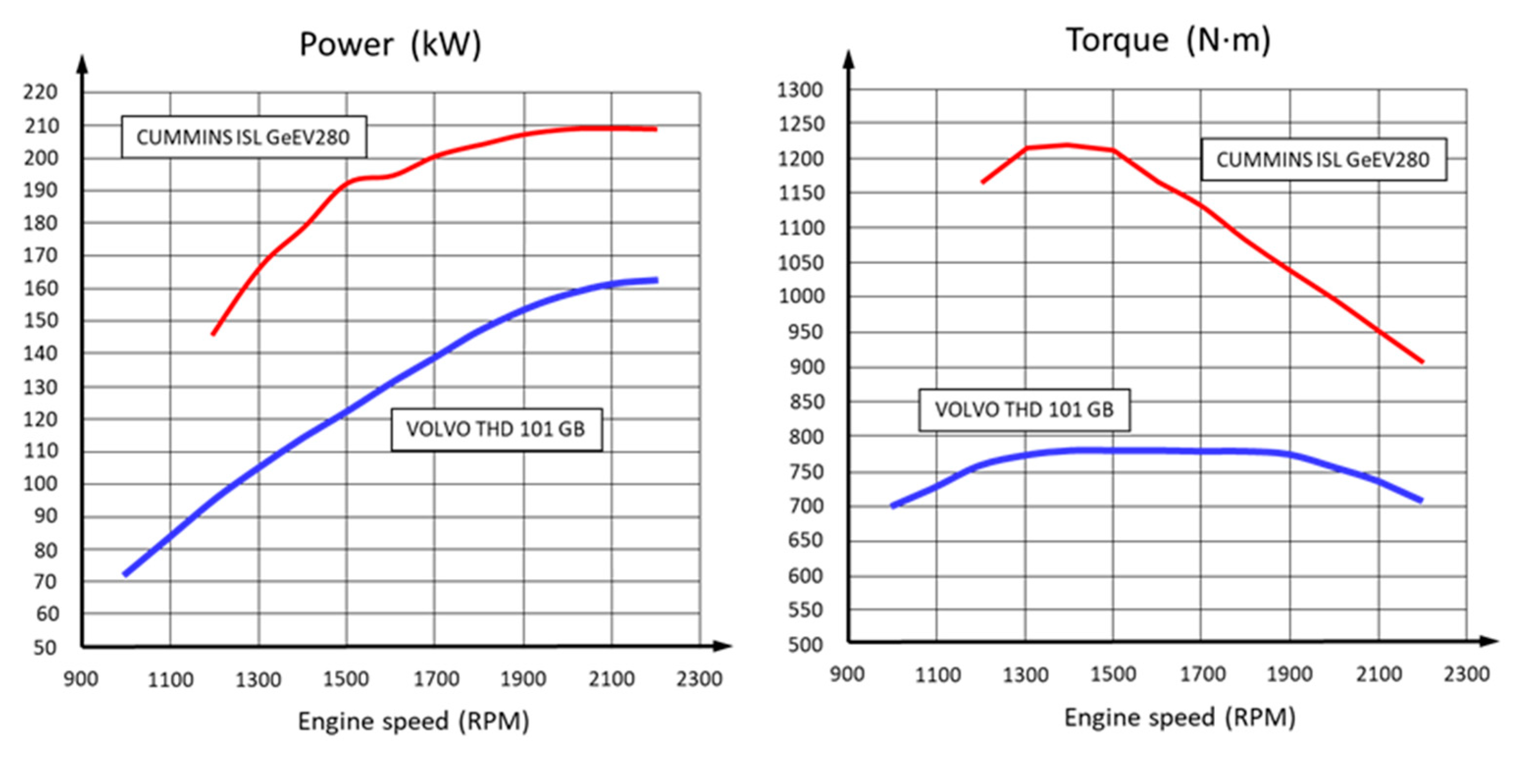 Sustainability 13 07112 g002