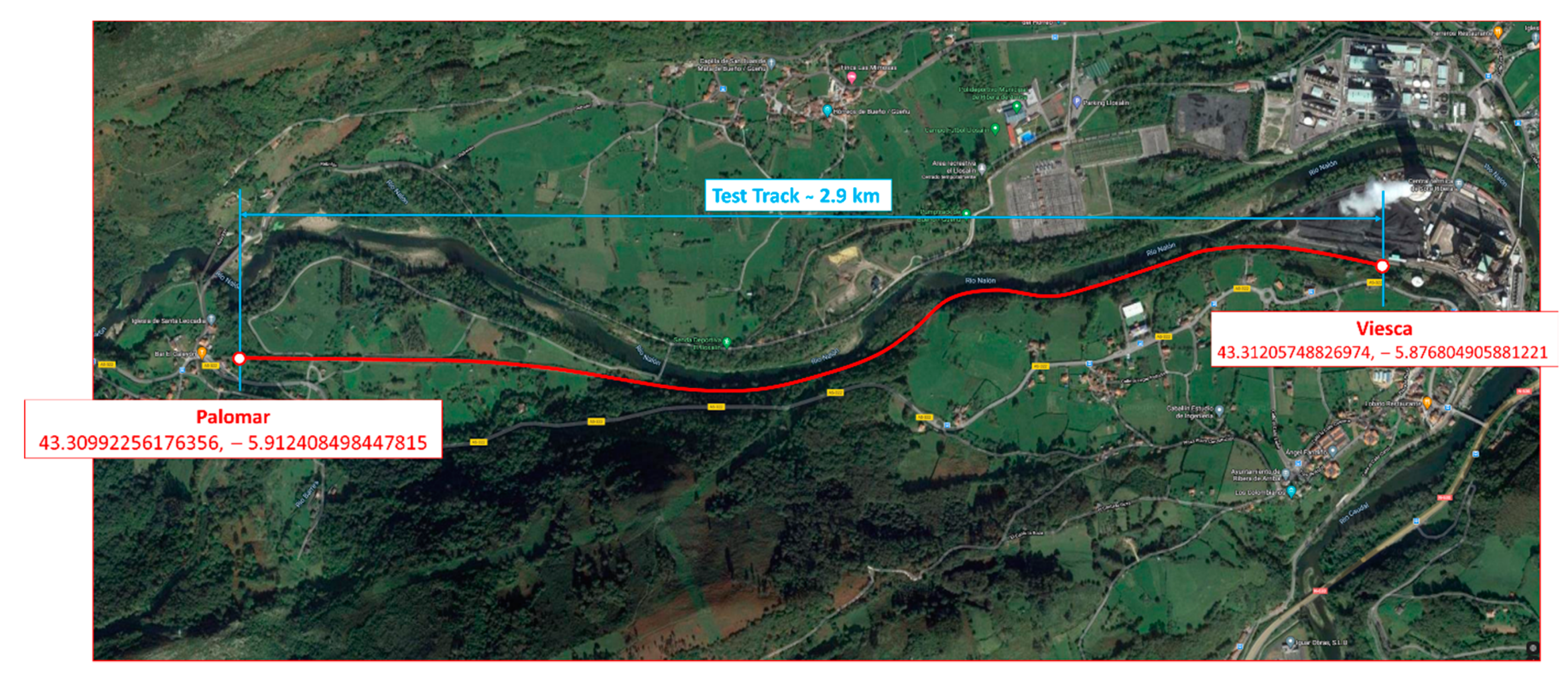 Sustainability 13 07112 g003b