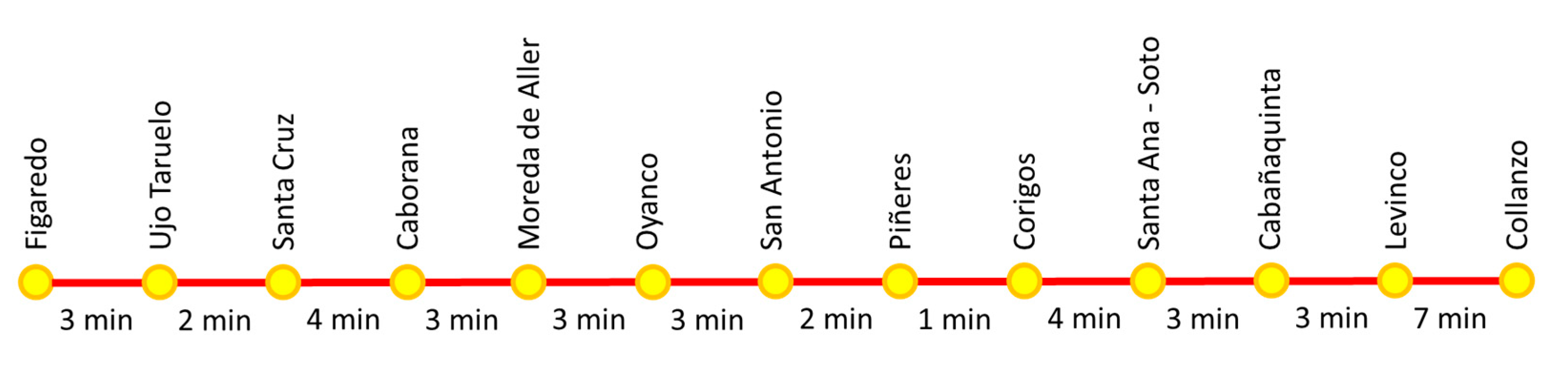 Sustainability 13 07112 g006