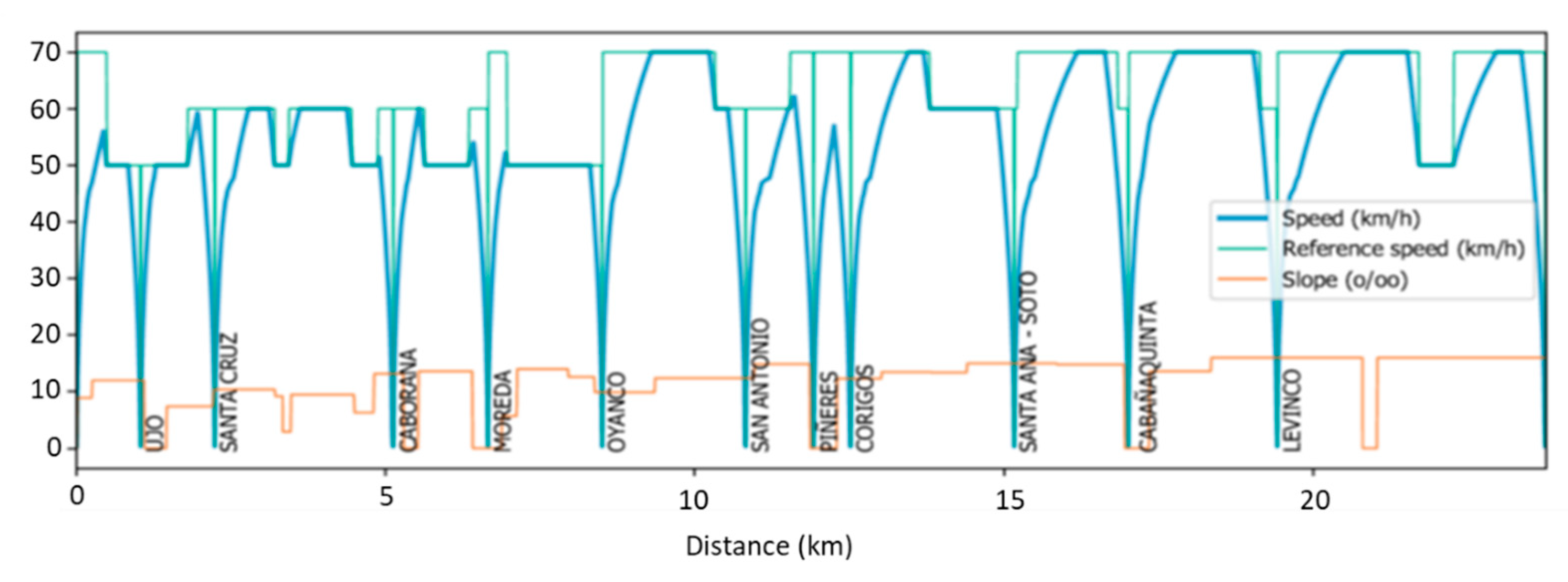 Sustainability 13 07112 g008