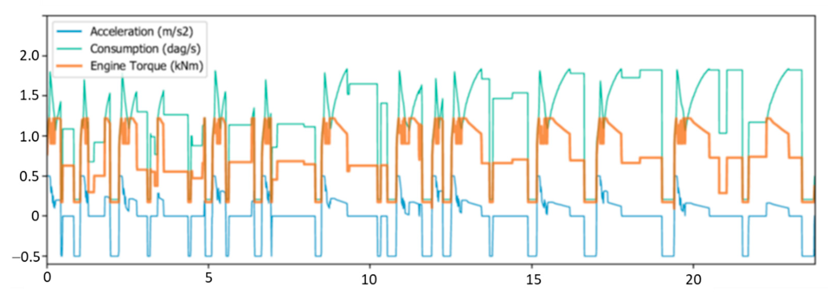 Sustainability 13 07112 g009