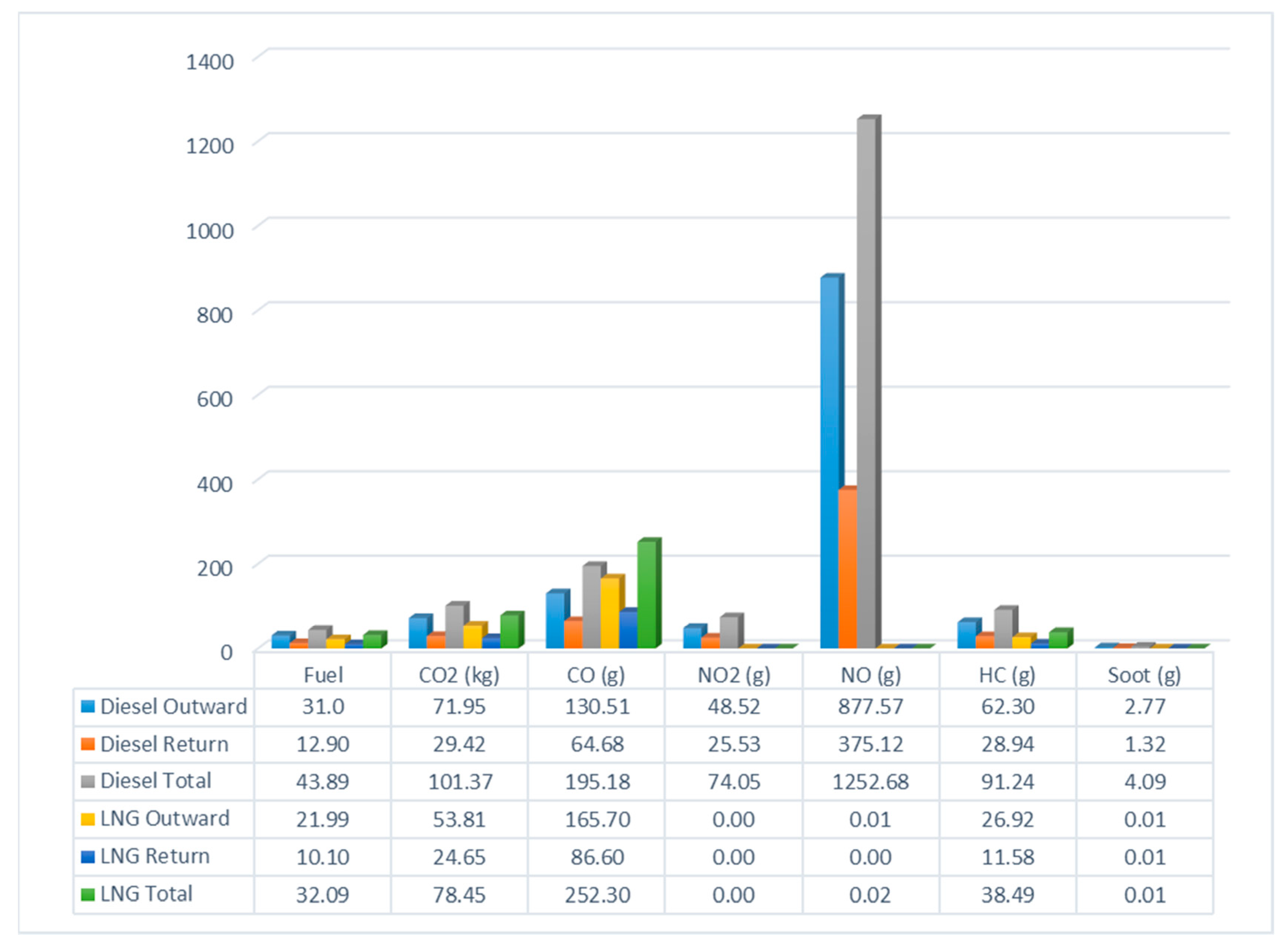 Sustainability 13 07112 g010