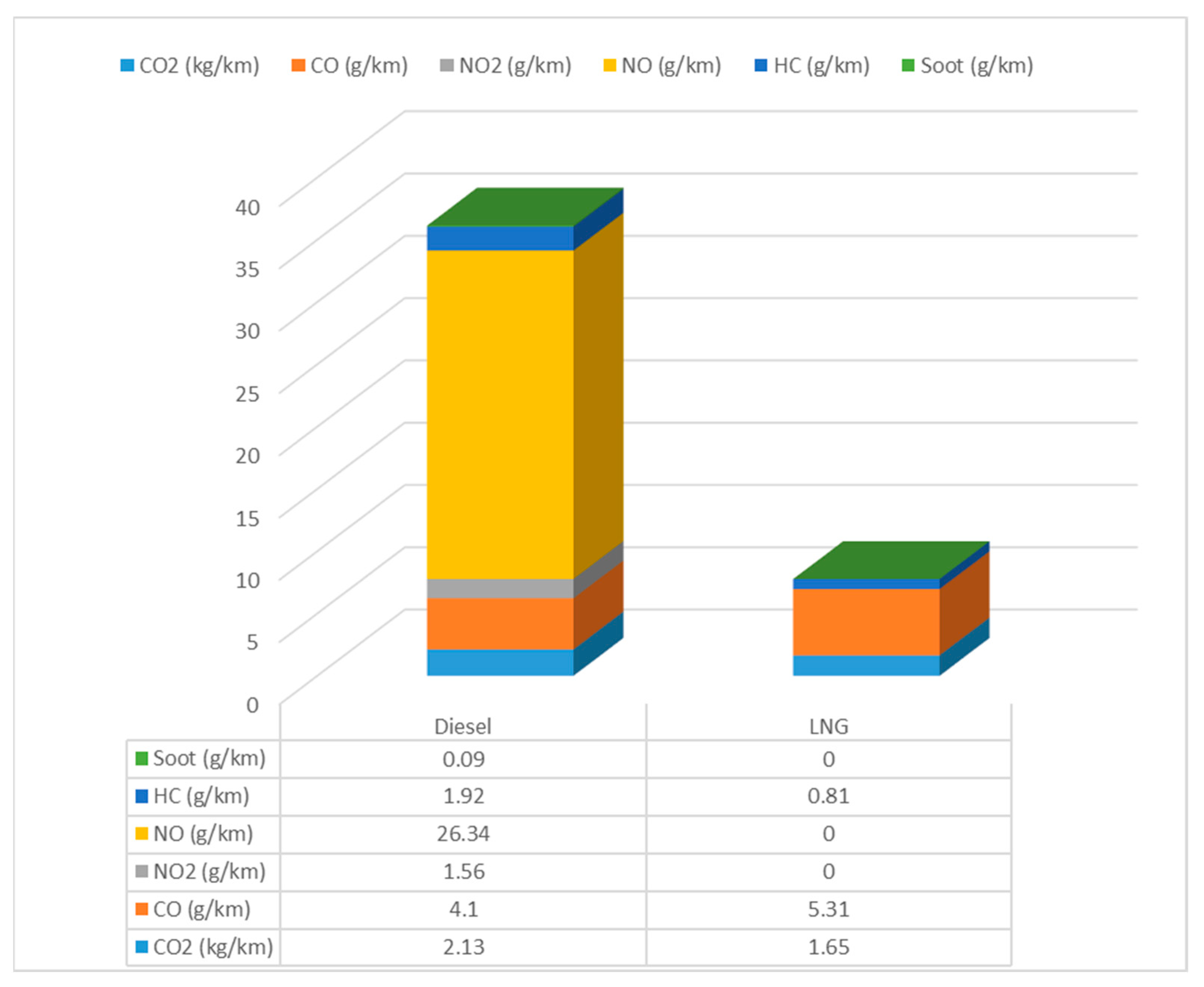 Sustainability 13 07112 g011