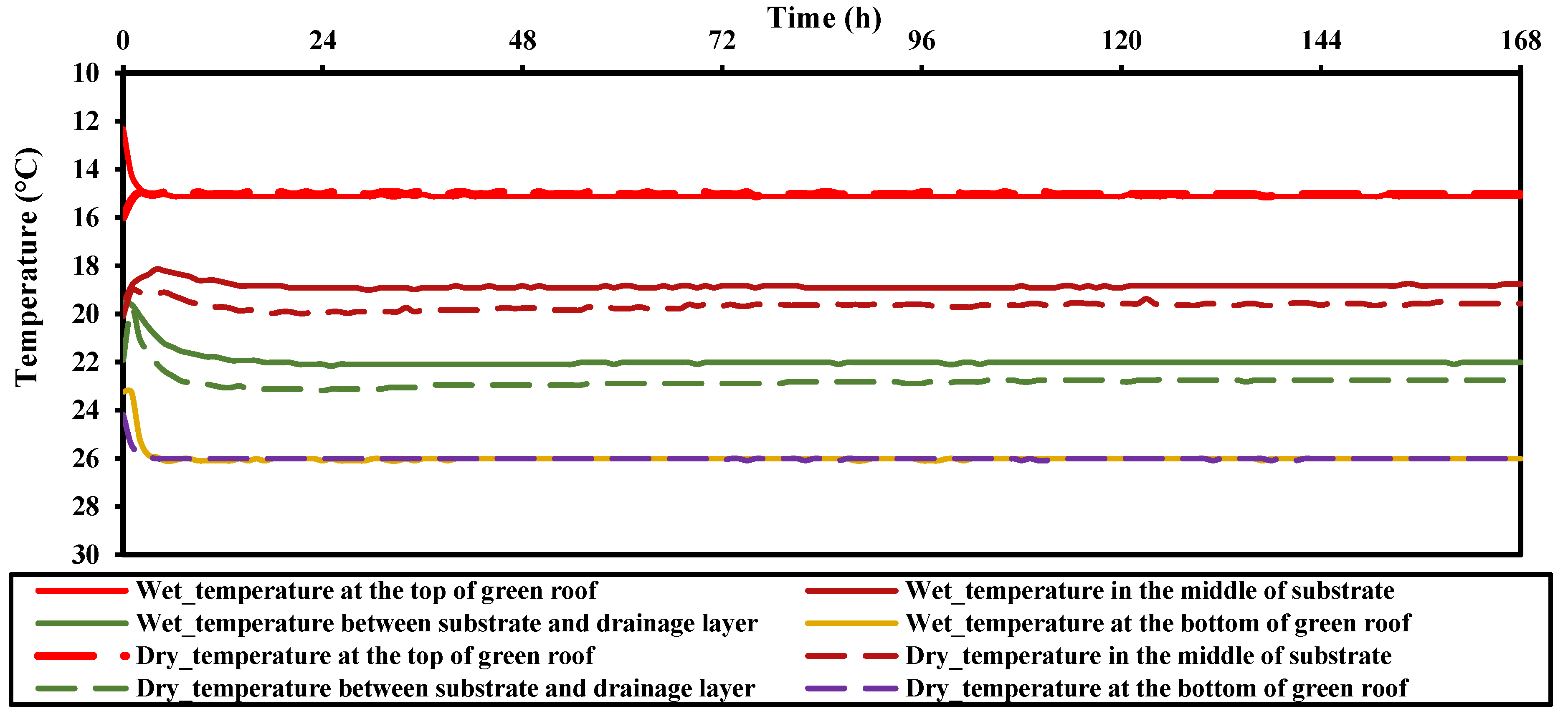 Sustainability 13 07115 g004