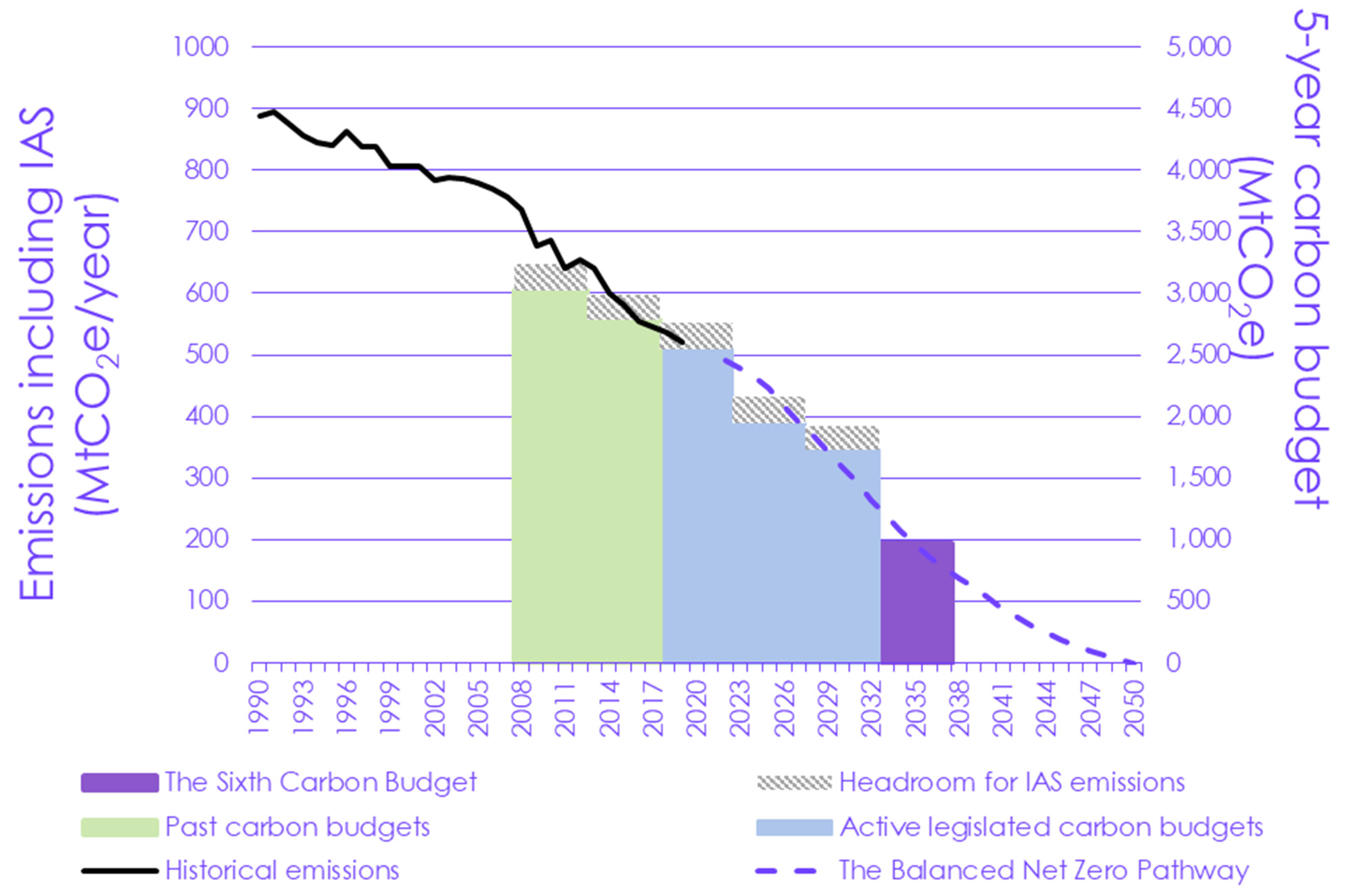 Sustainability 13 07122 g001 Sustainability 13 07122 g001