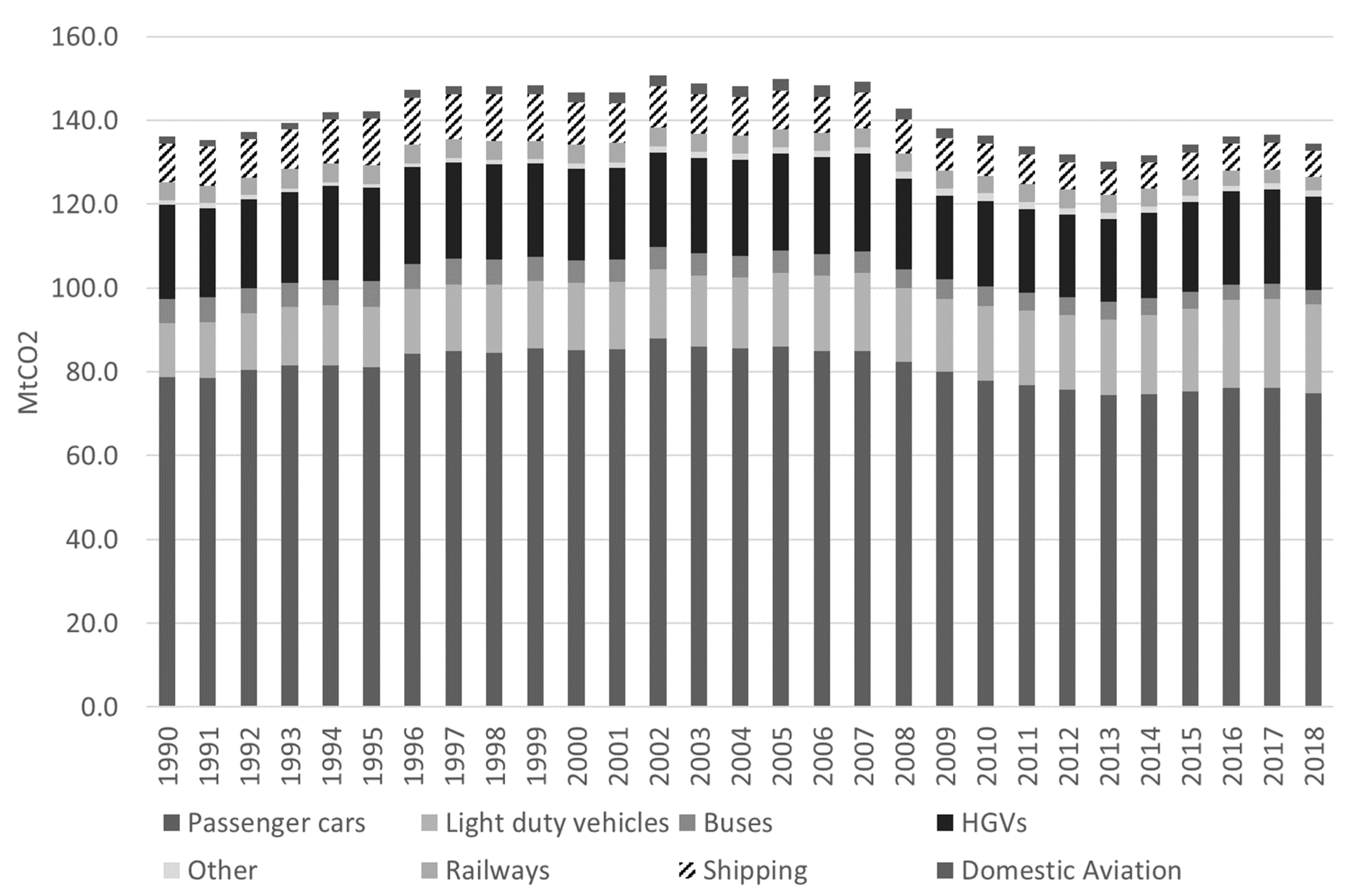 Sustainability 13 07122 g003 Sustainability 13 07122 g003