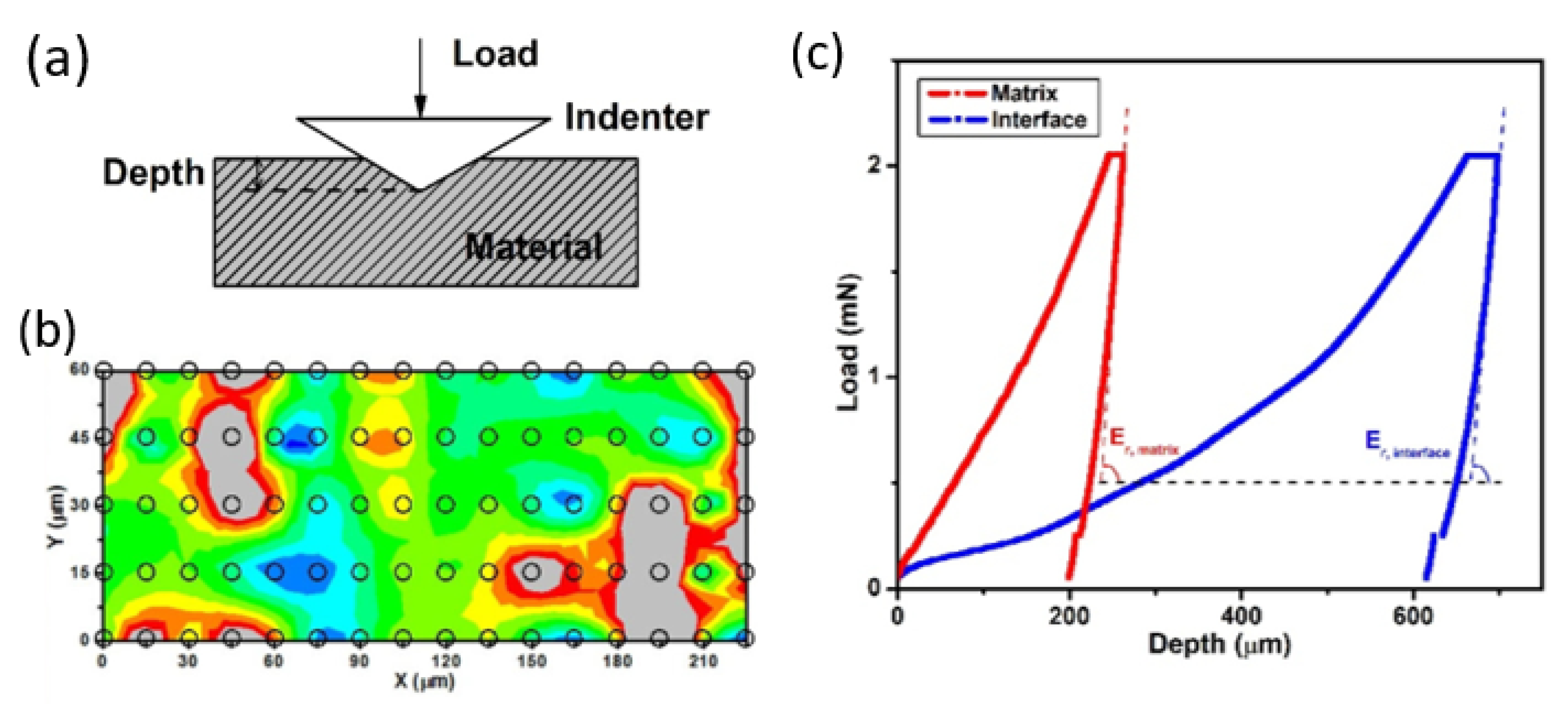 Sustainability 13 07137 g009