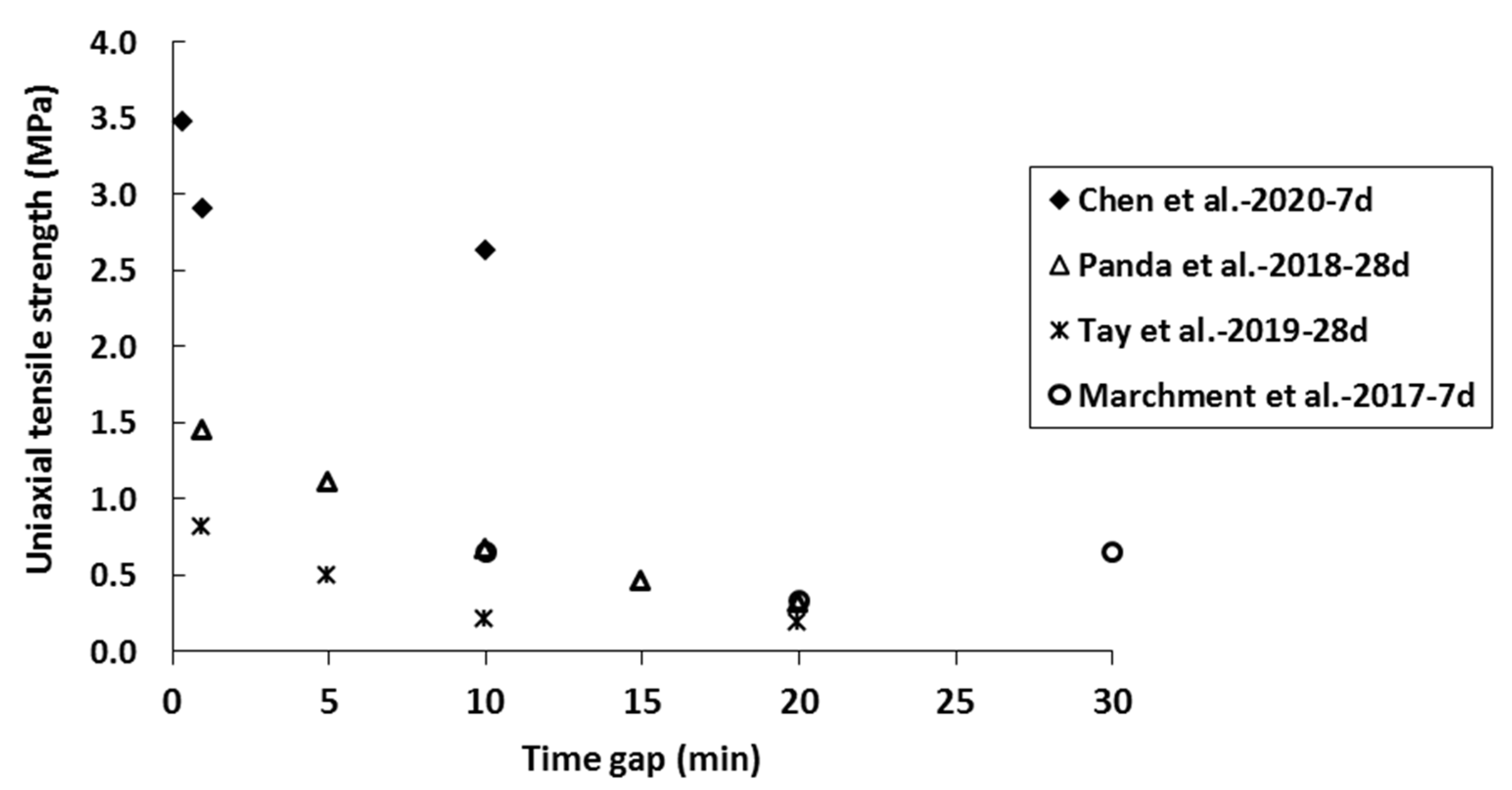 Sustainability 13 07137 g012
