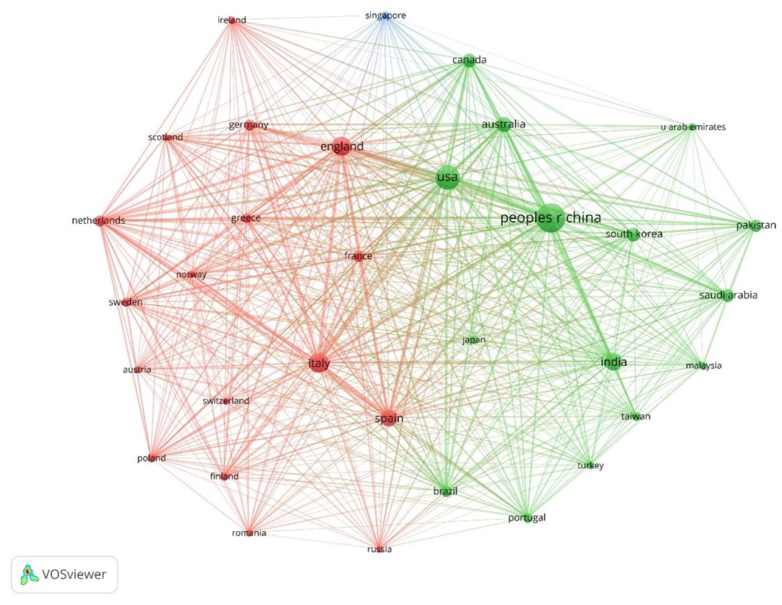 Sustainability 13 07140 g007