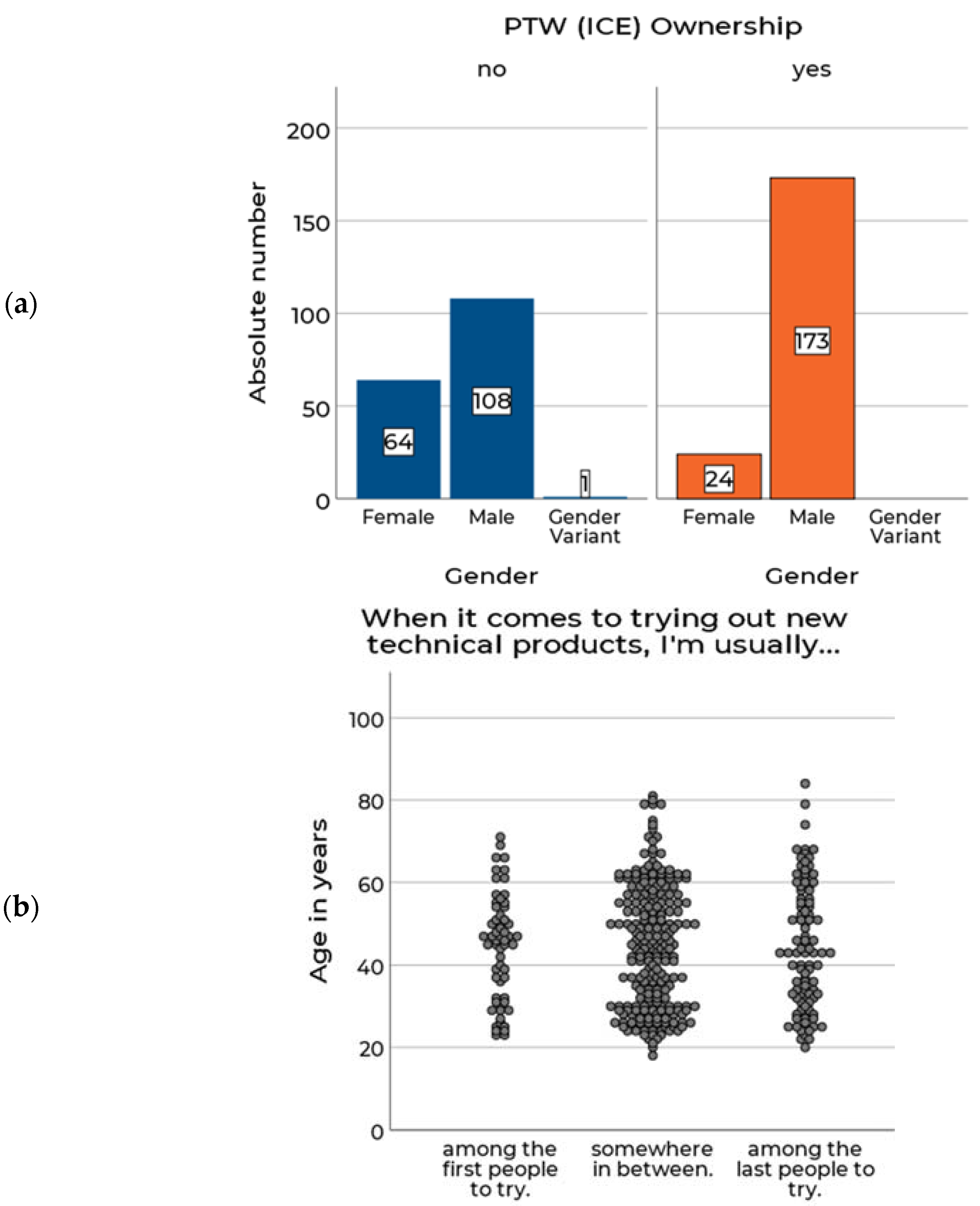 Sustainability 13 07151 g001