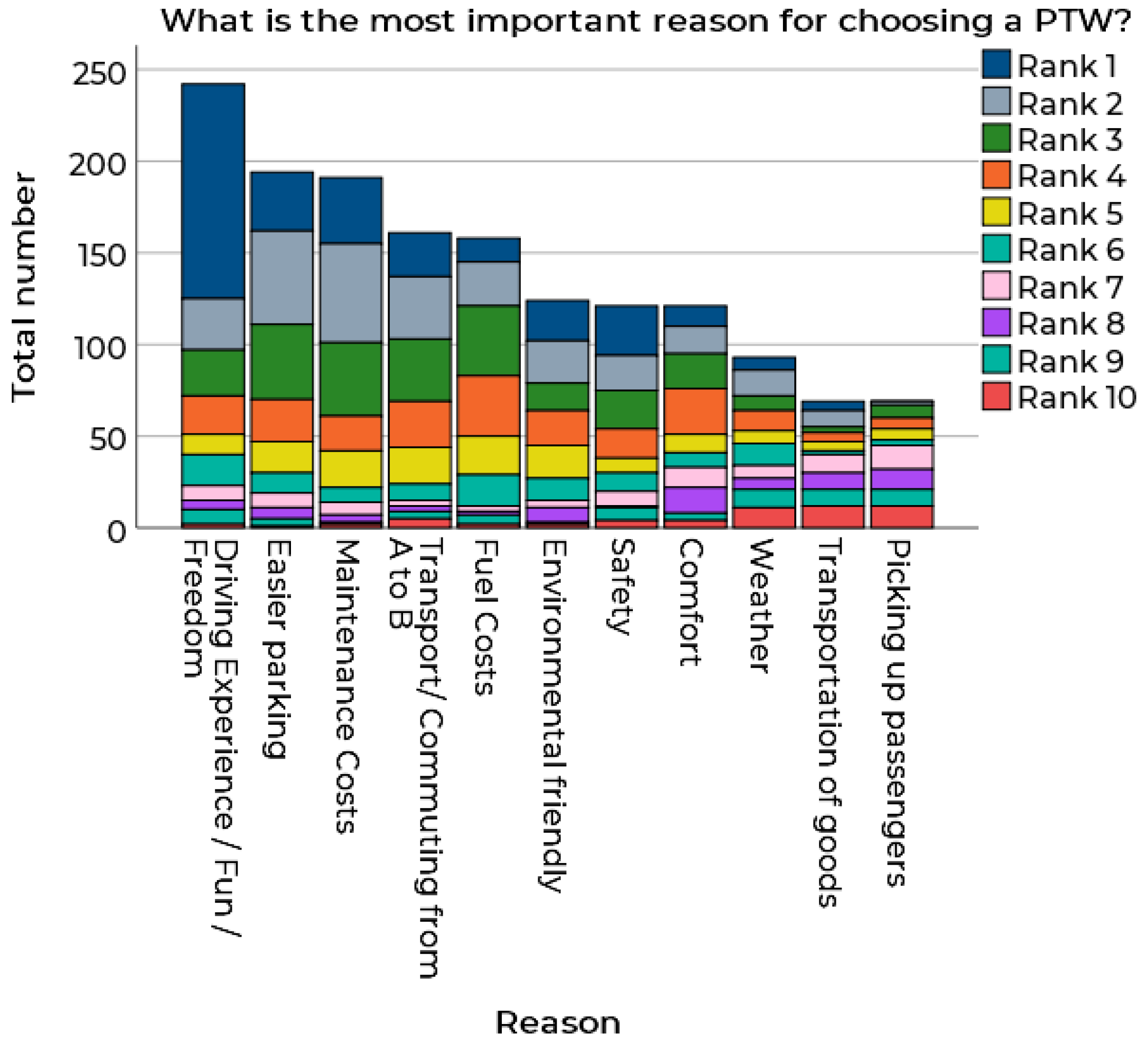 Sustainability 13 07151 g003