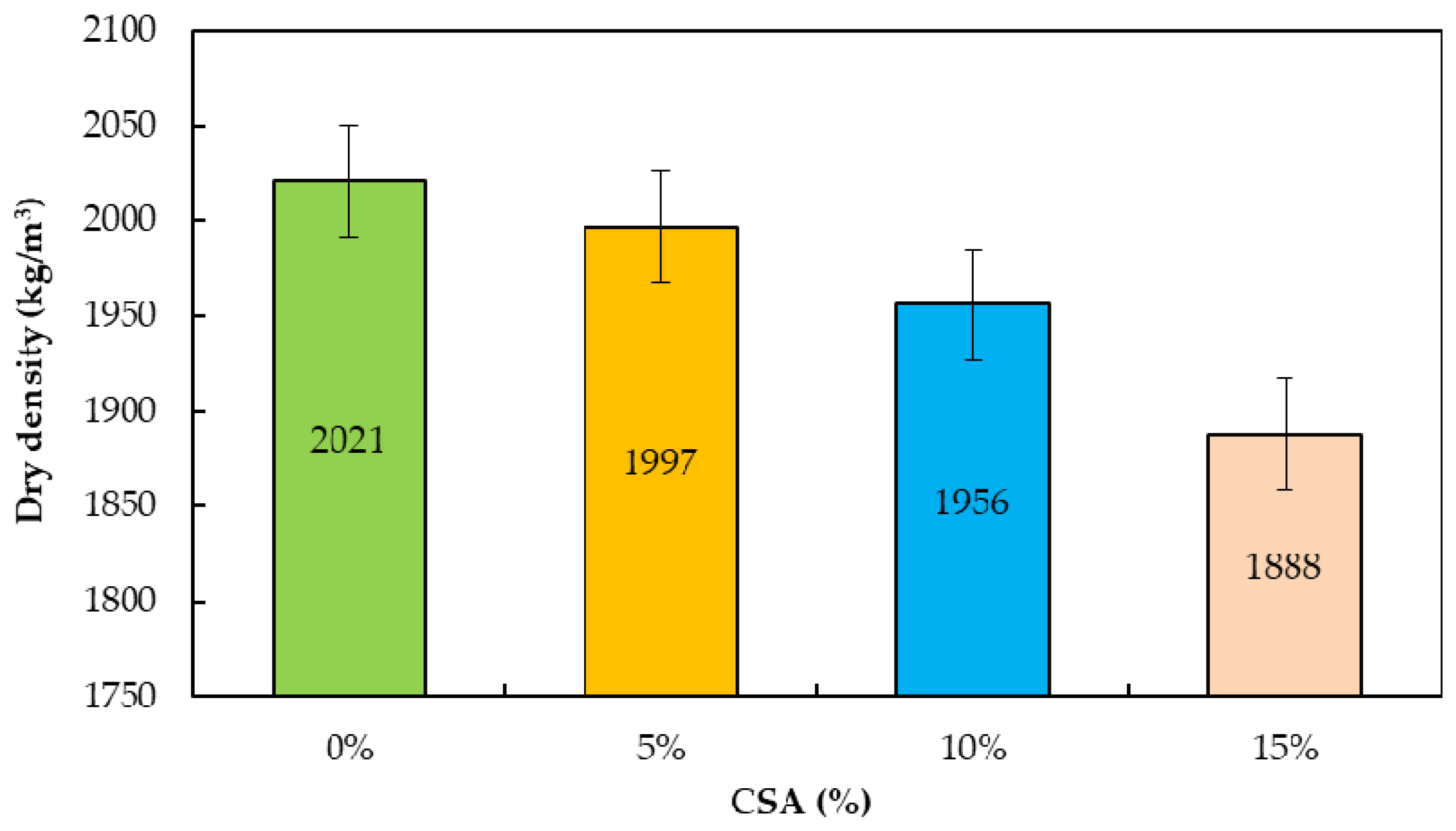 Sustainability 13 07157 g003