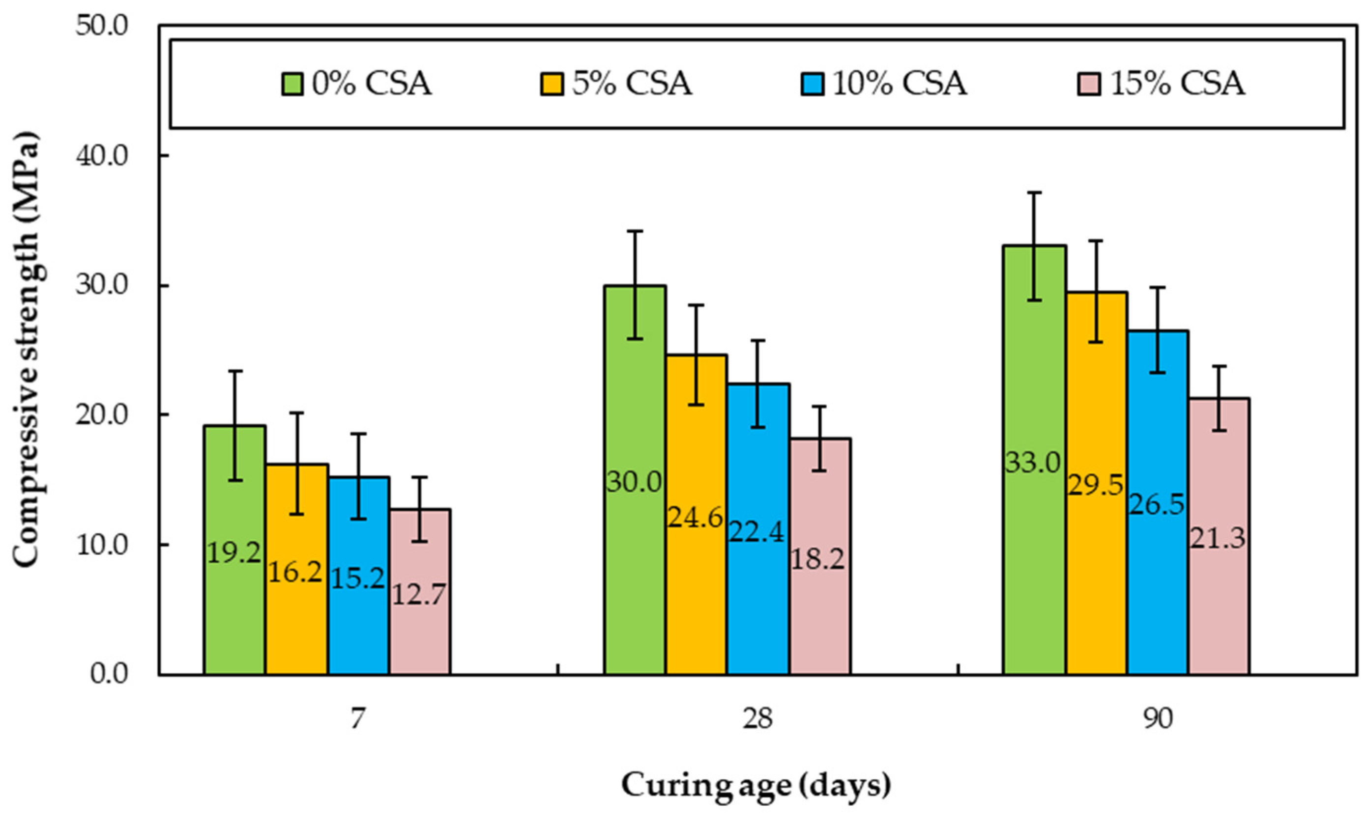 Sustainability 13 07157 g004