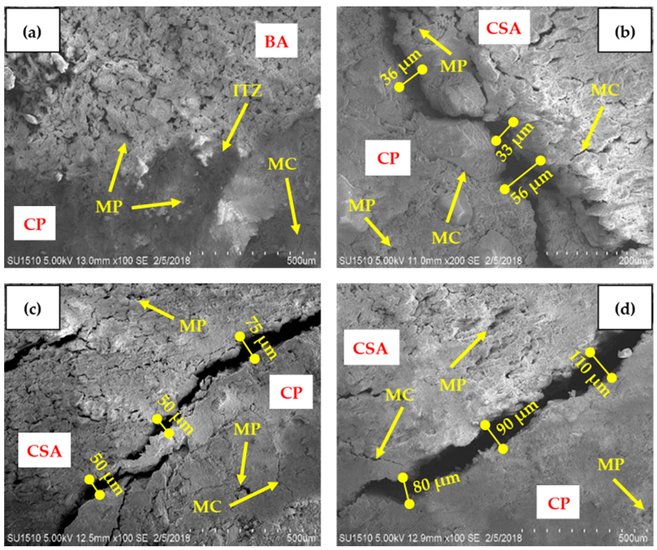Sustainability 13 07157 g006