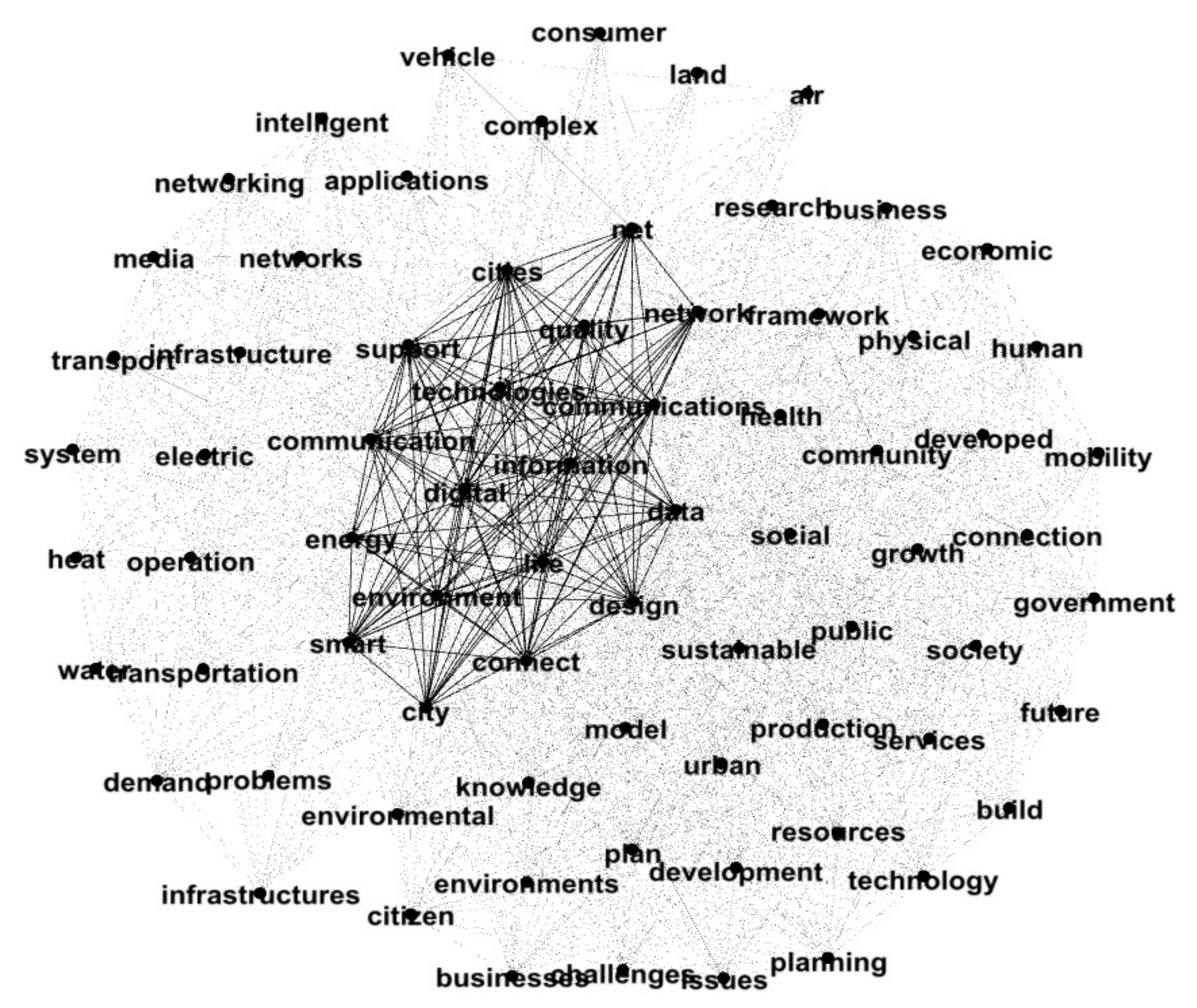 Sustainability 13 07165 g004