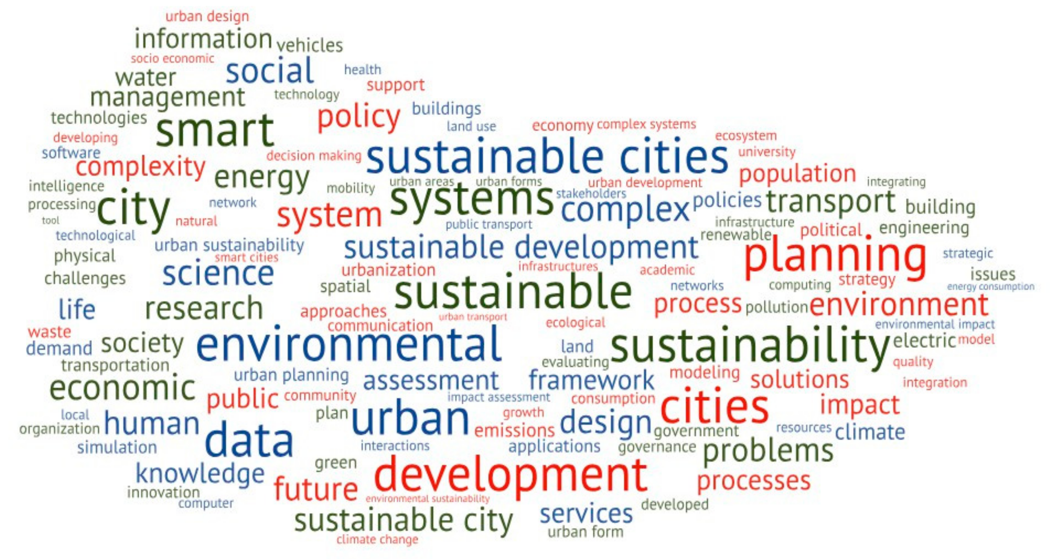 Sustainability 13 07165 g005