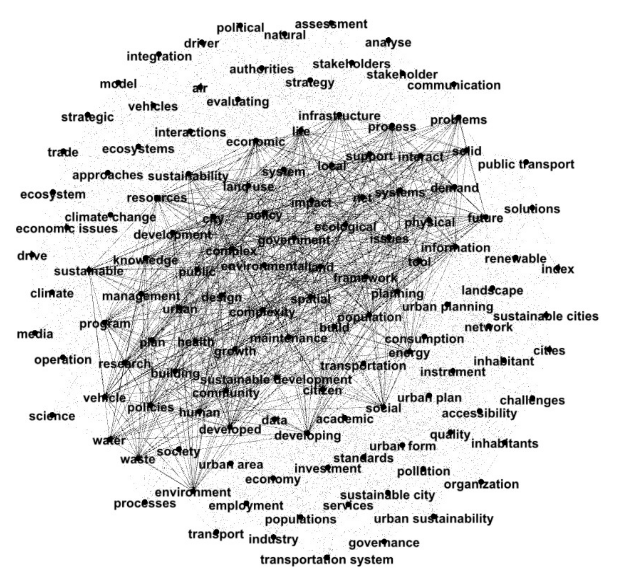 Sustainability 13 07165 g006