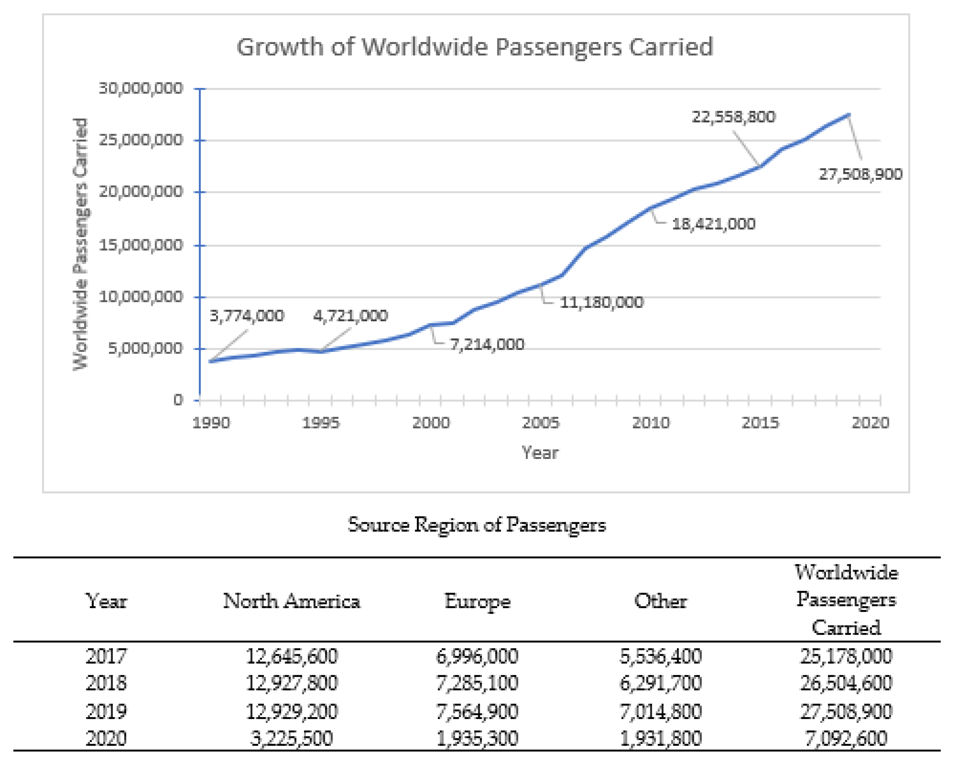Sustainability 13 07172 g001