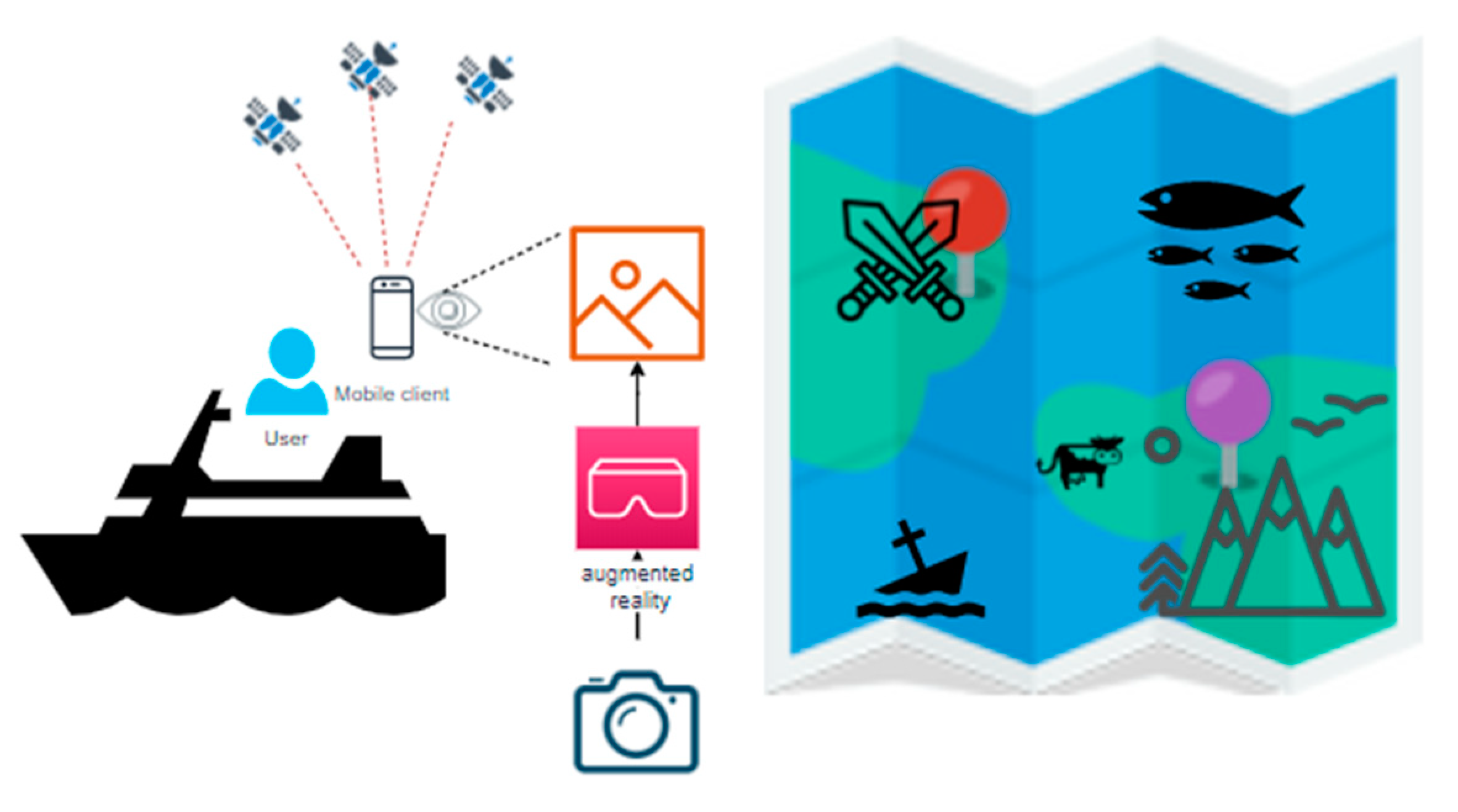 Sustainability 13 07172 g002