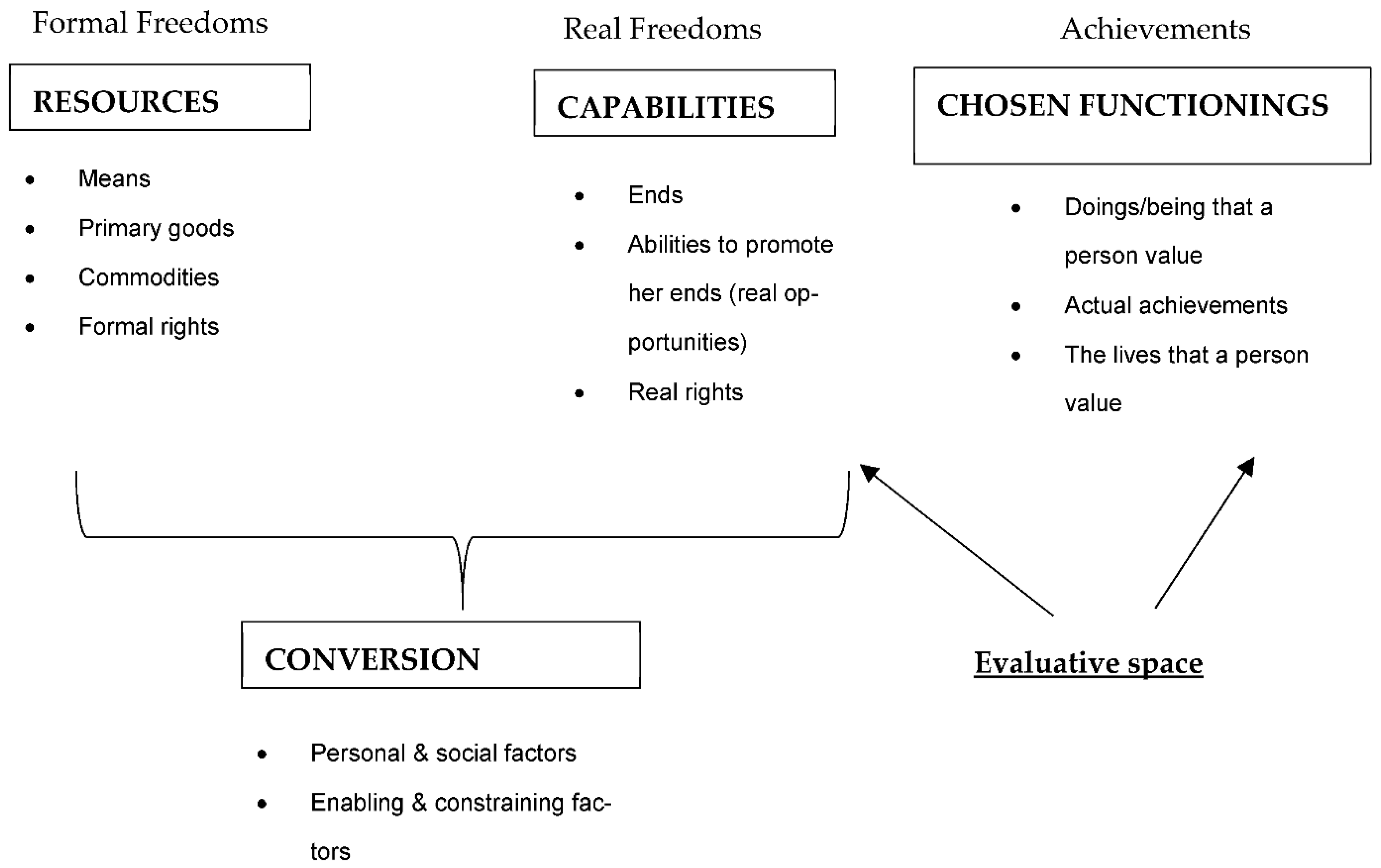 Sustainability 13 07185 g001 Sustainability 13 07185 g001