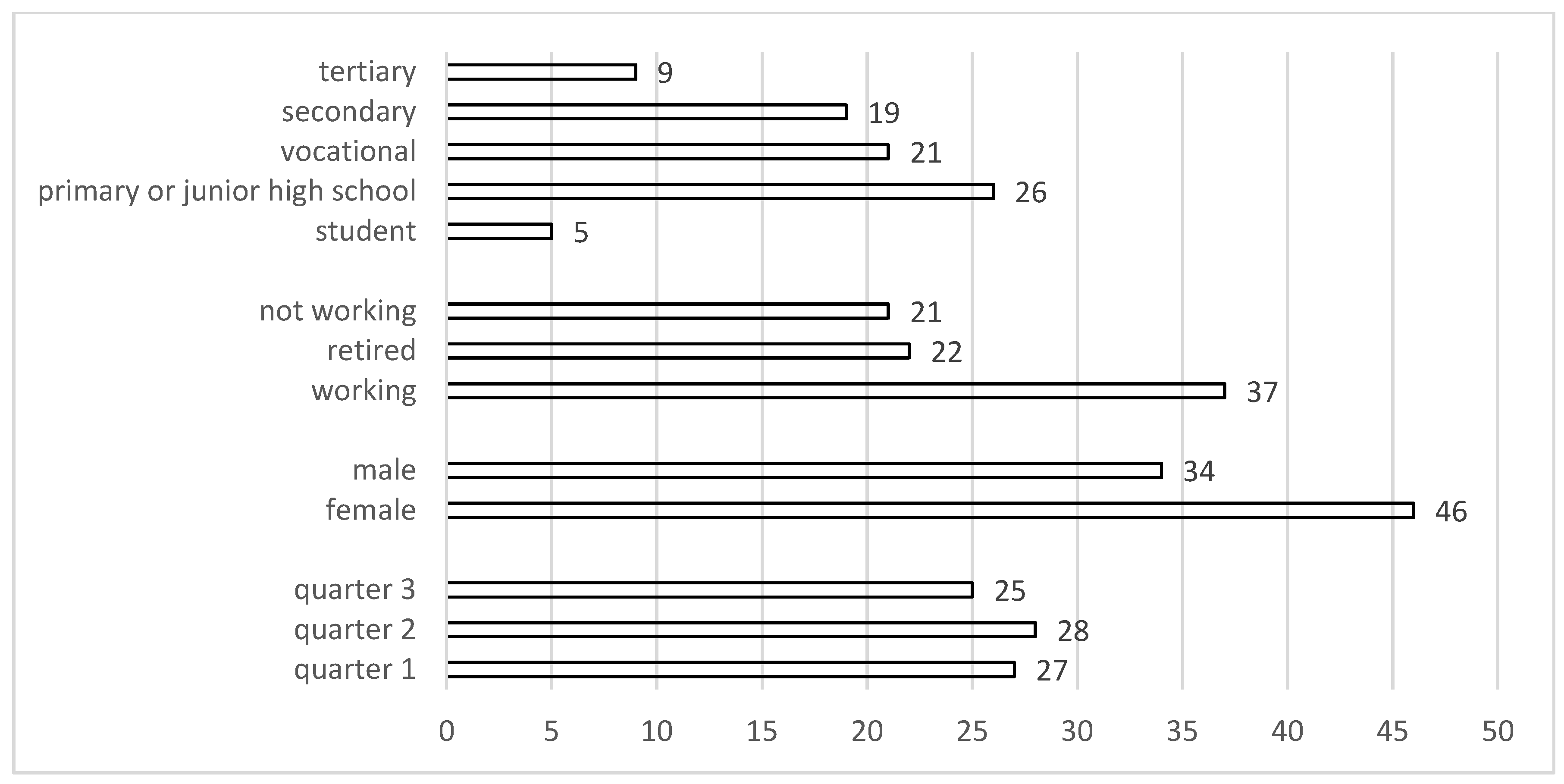 Sustainability 13 07185 g003 Sustainability 13 07185 g003