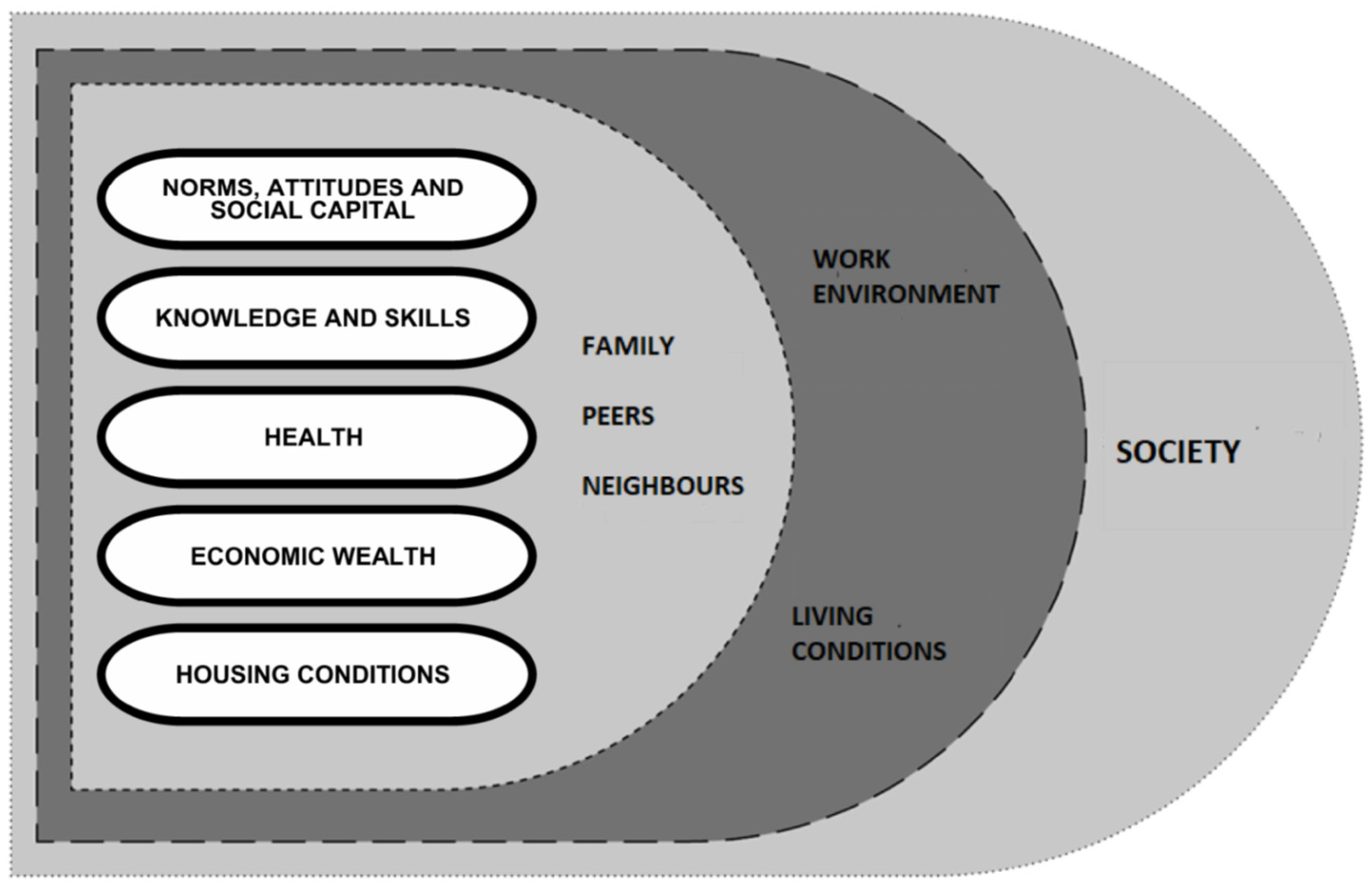 Sustainability 13 07185 g006 Sustainability 13 07185 g006