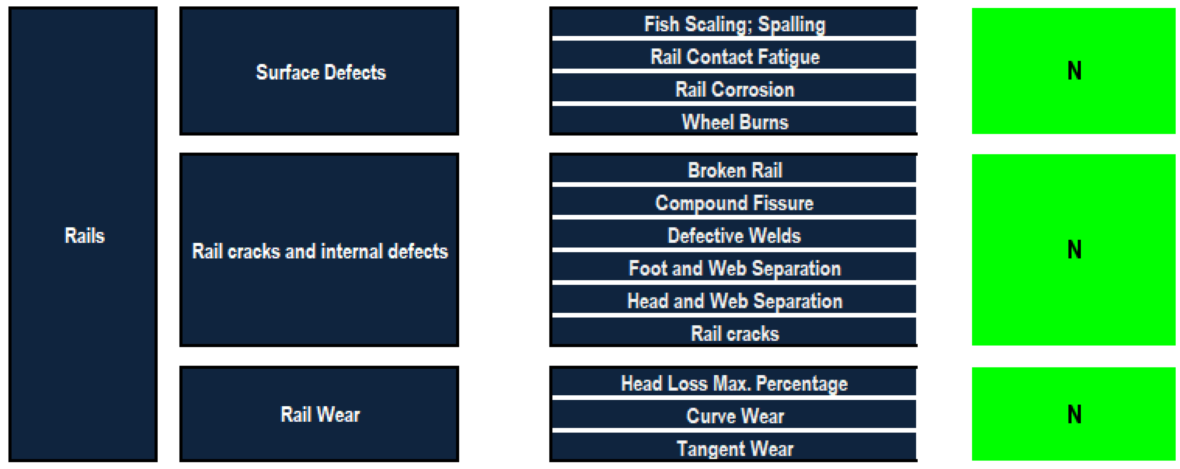 Sustainability 13 07186 g006