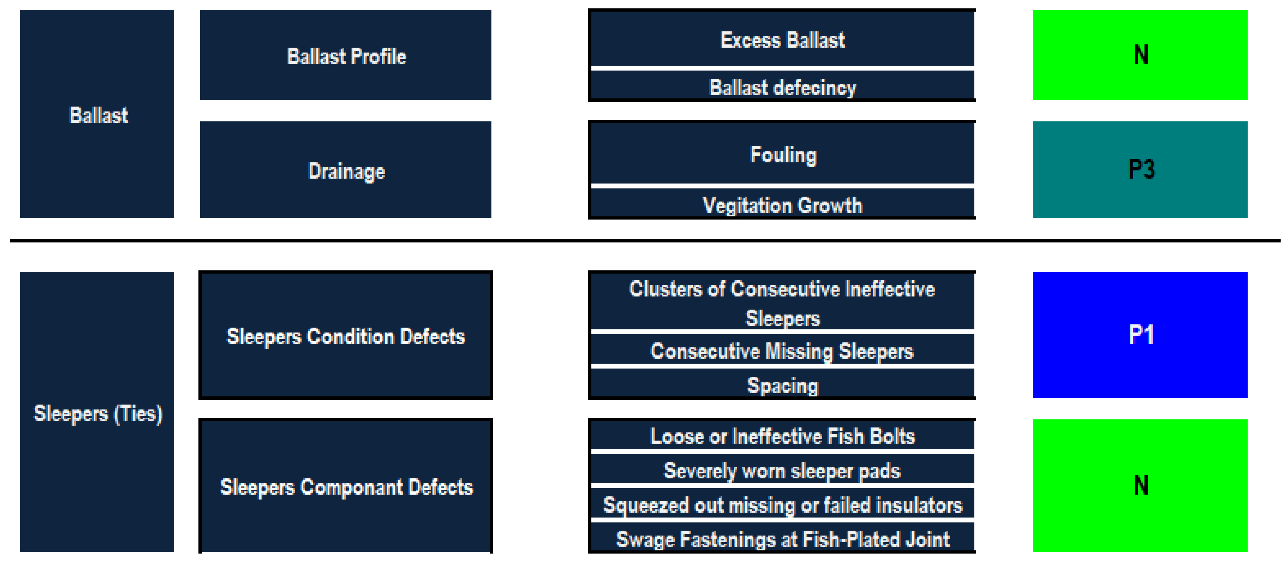 Sustainability 13 07186 g007