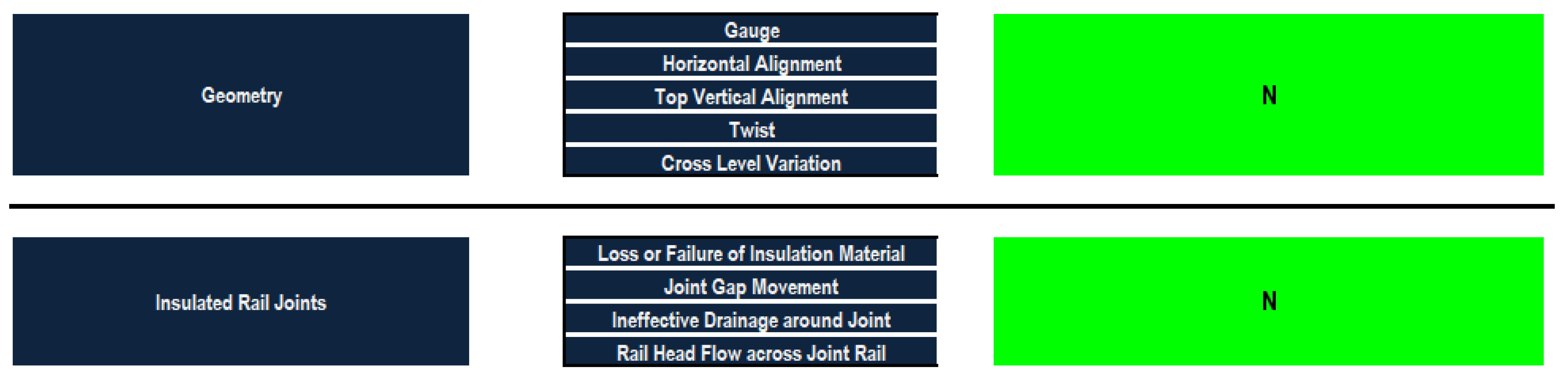 Sustainability 13 07186 g008