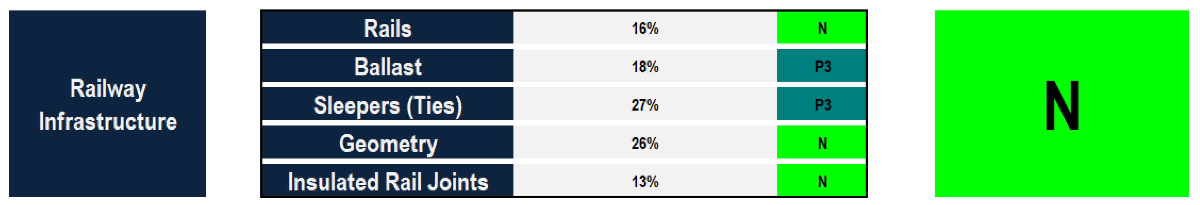 Sustainability 13 07186 g009