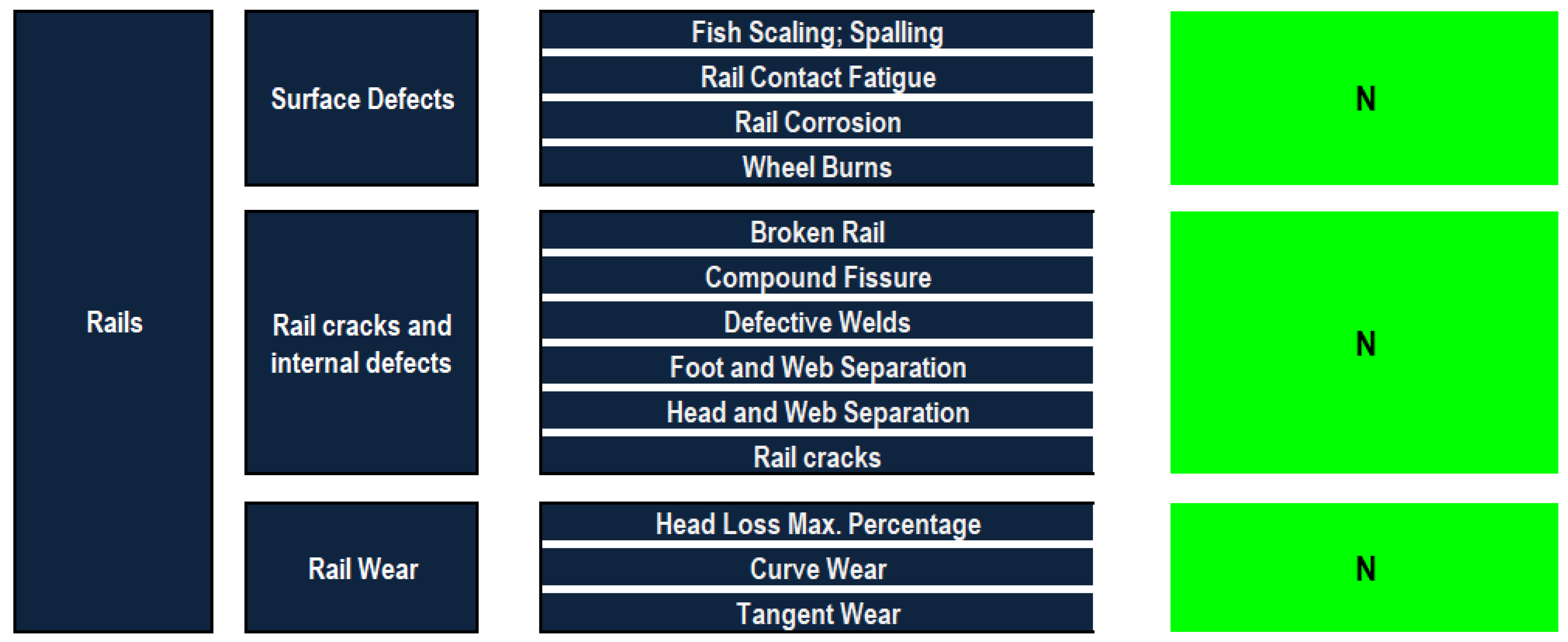 Sustainability 13 07186 g010