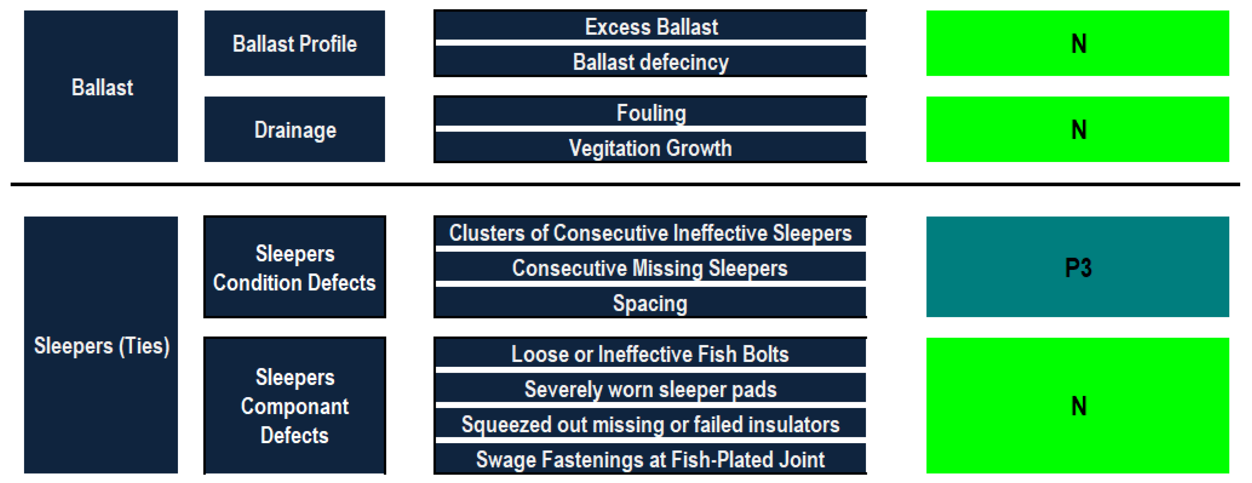 Sustainability 13 07186 g011