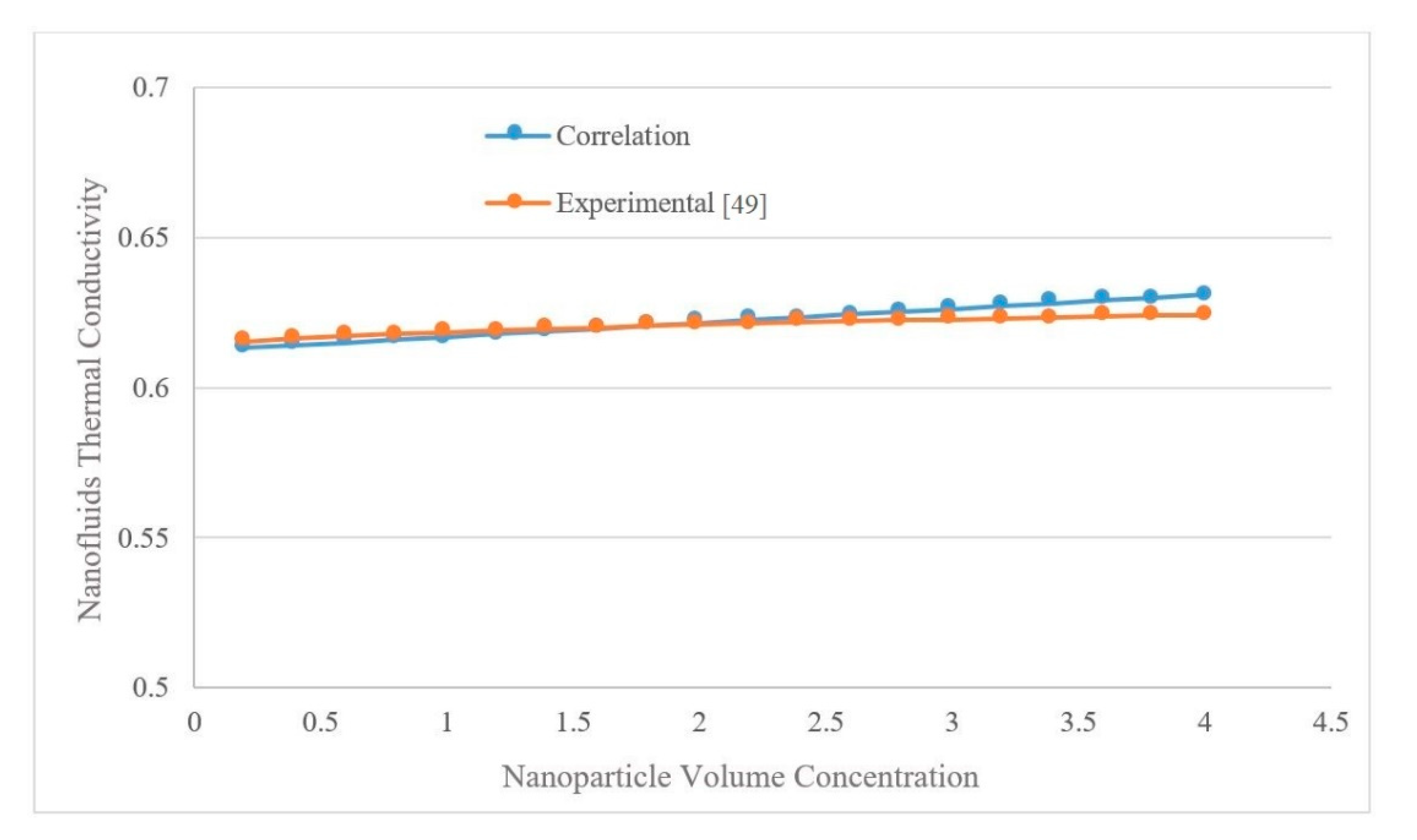 Sustainability 13 07190 g003