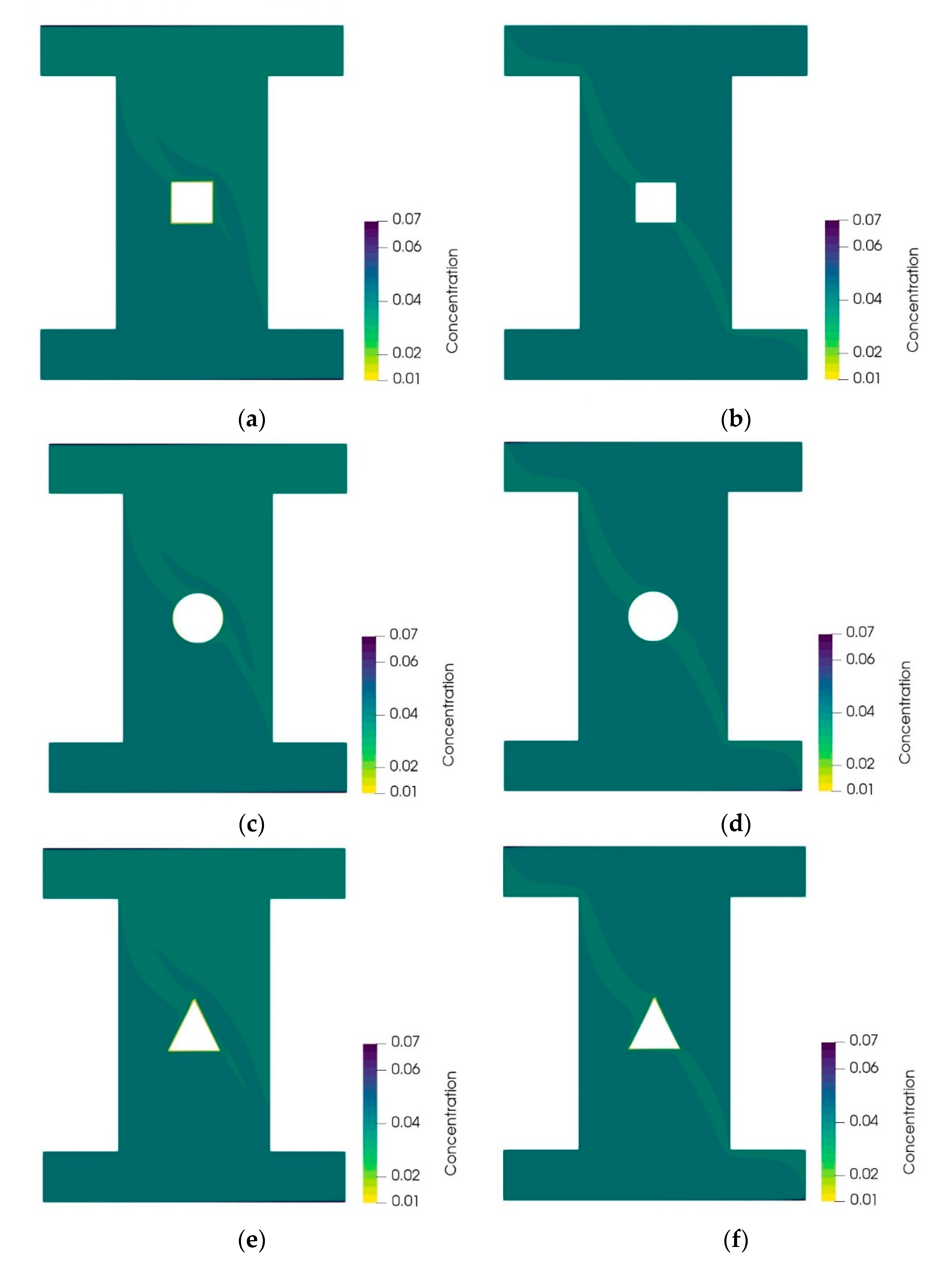Sustainability 13 07190 g008