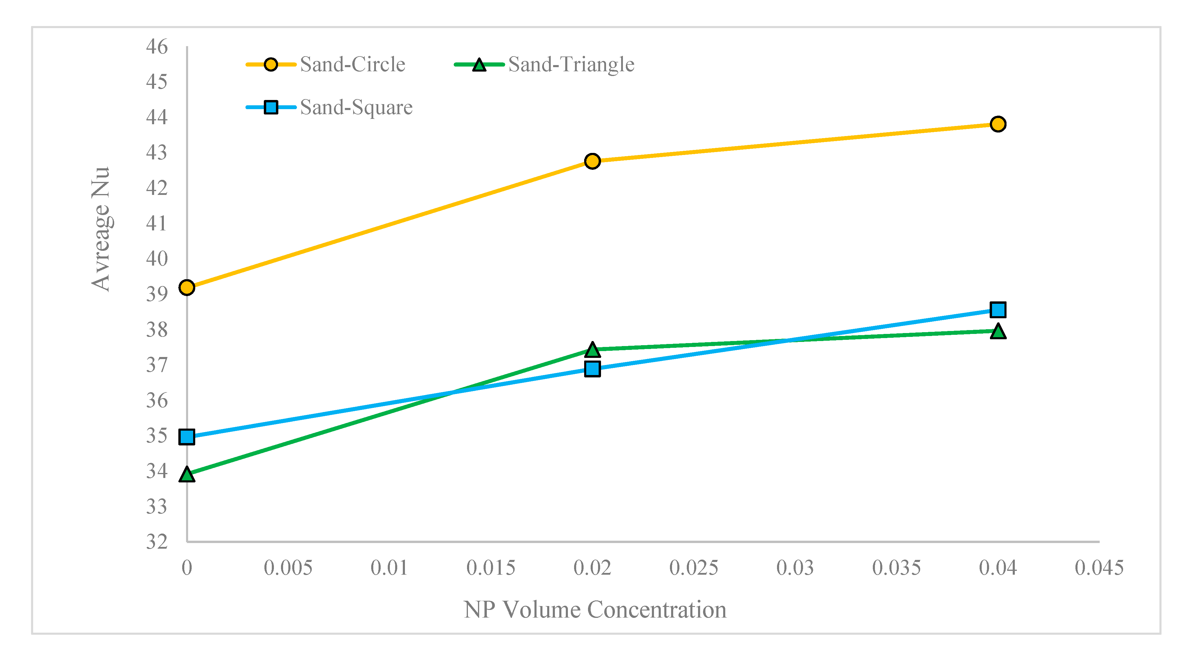 Sustainability 13 07190 g009