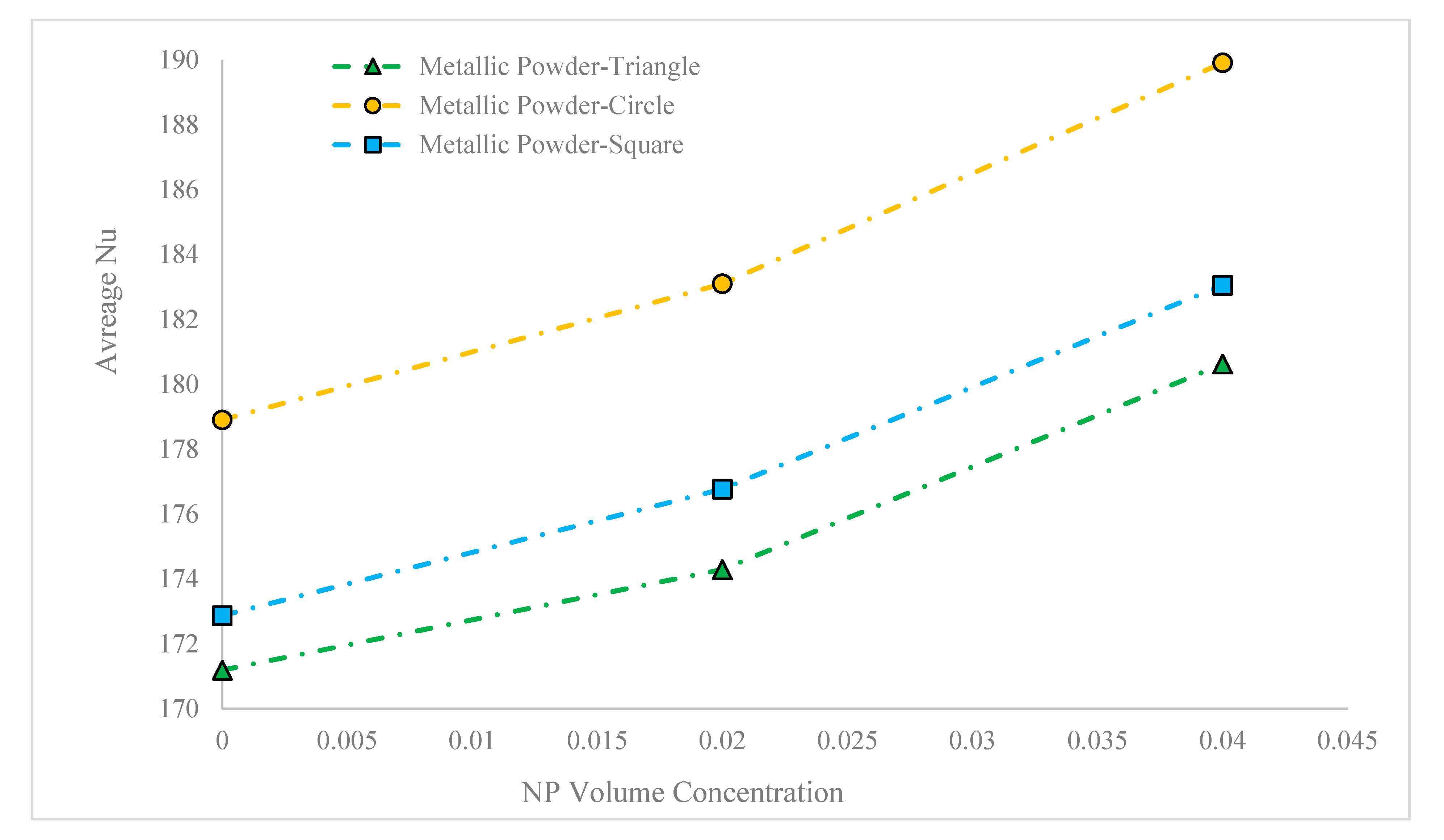 Sustainability 13 07190 g010