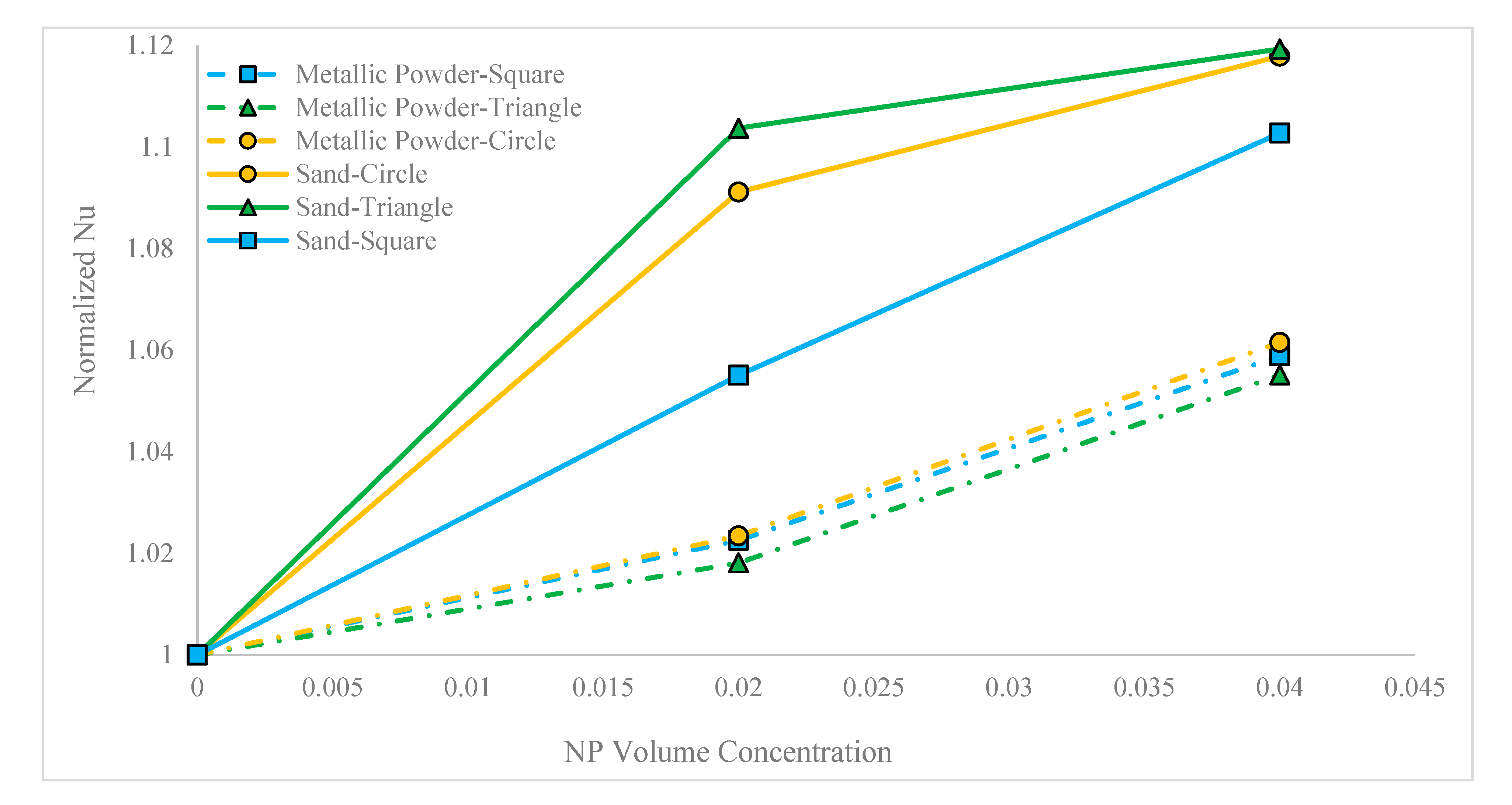 Sustainability 13 07190 g011