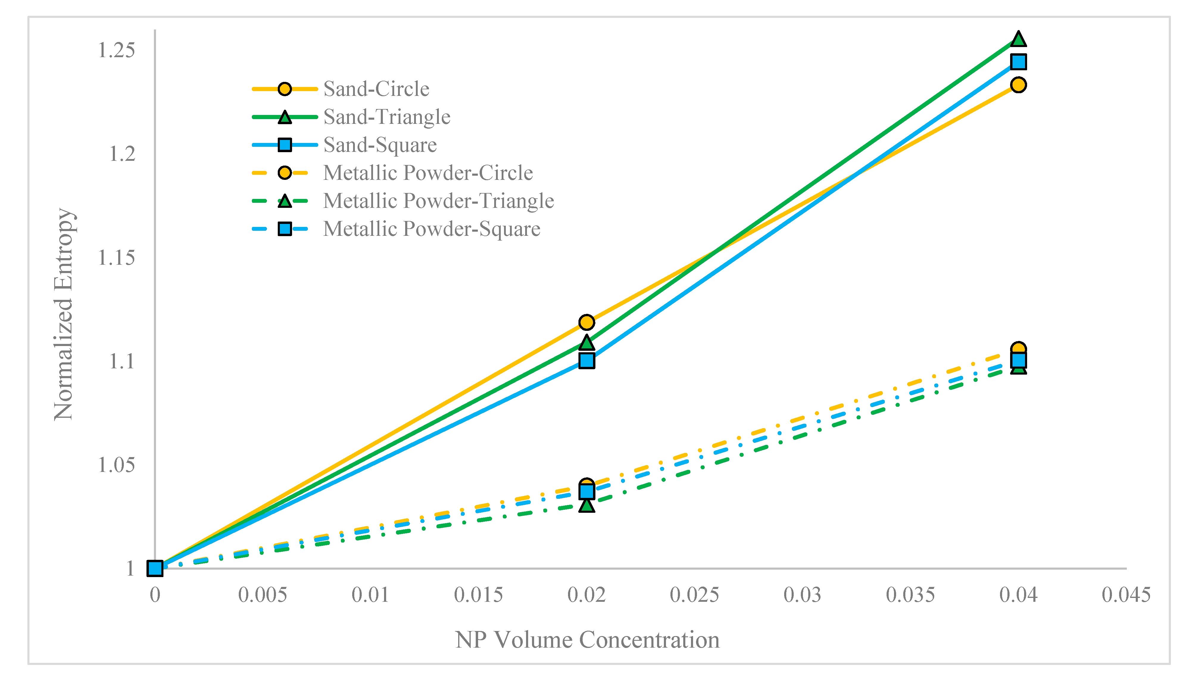 Sustainability 13 07190 g012