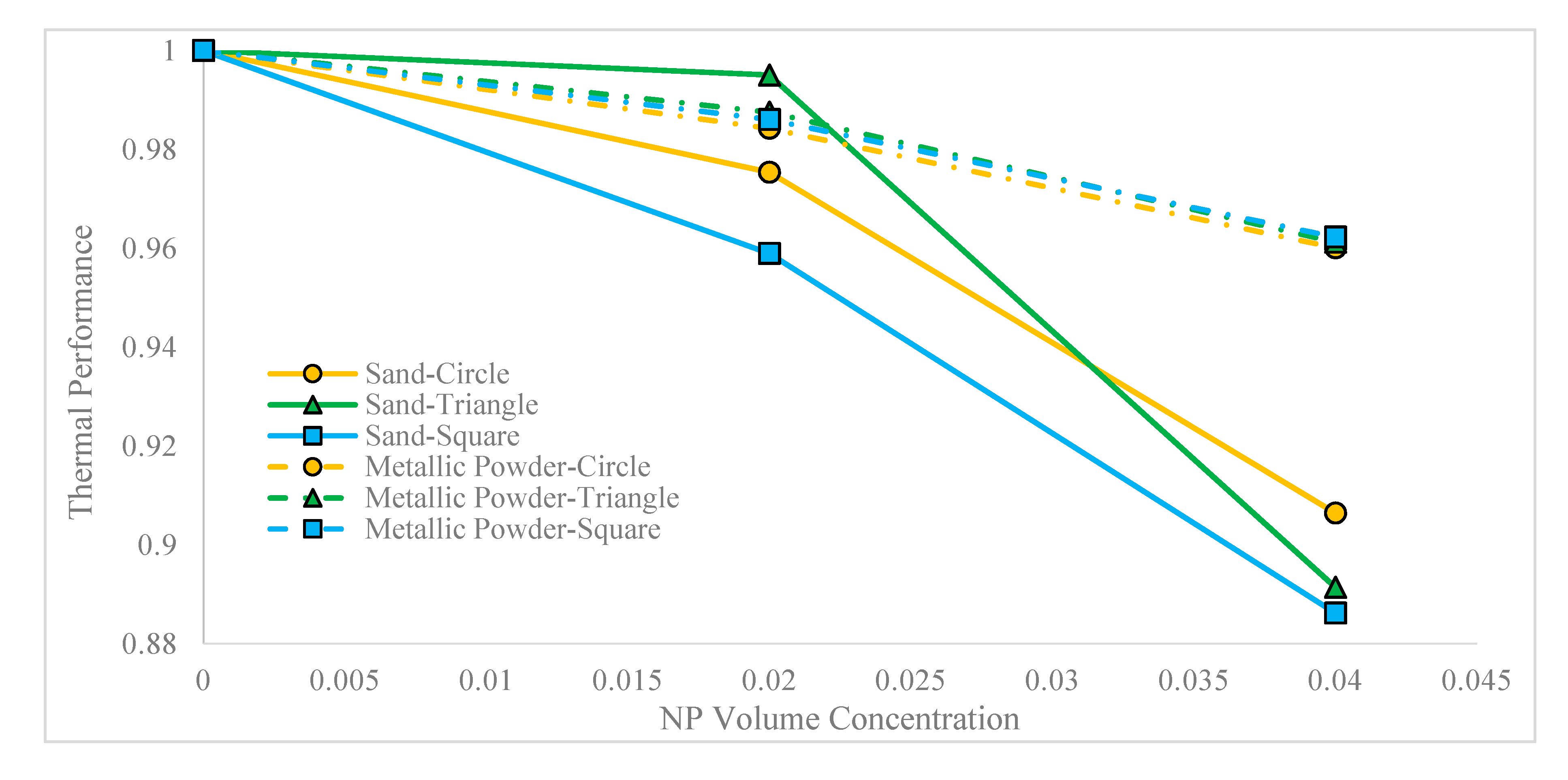 Sustainability 13 07190 g013