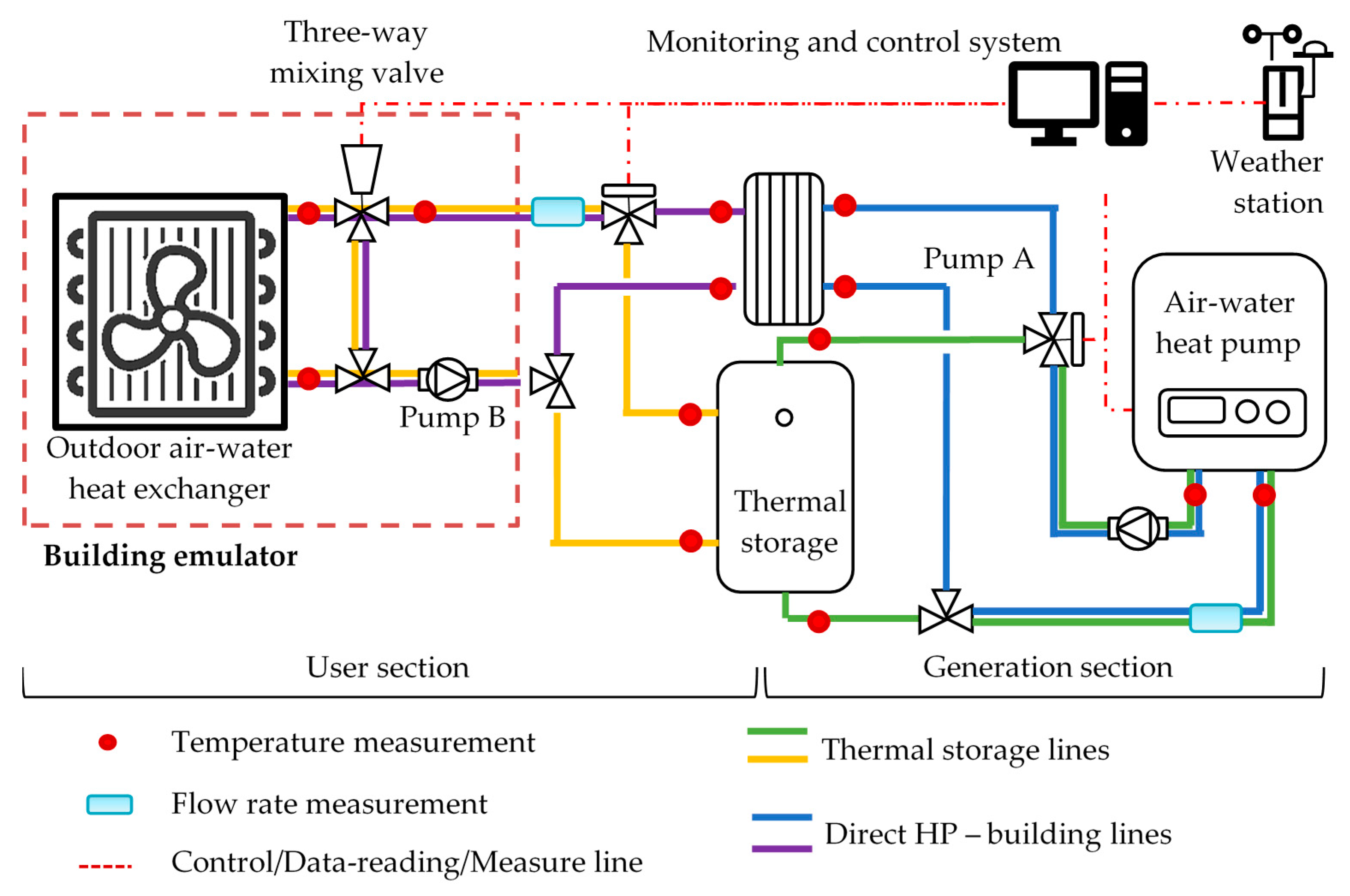 Sustainability 13 07200 g001