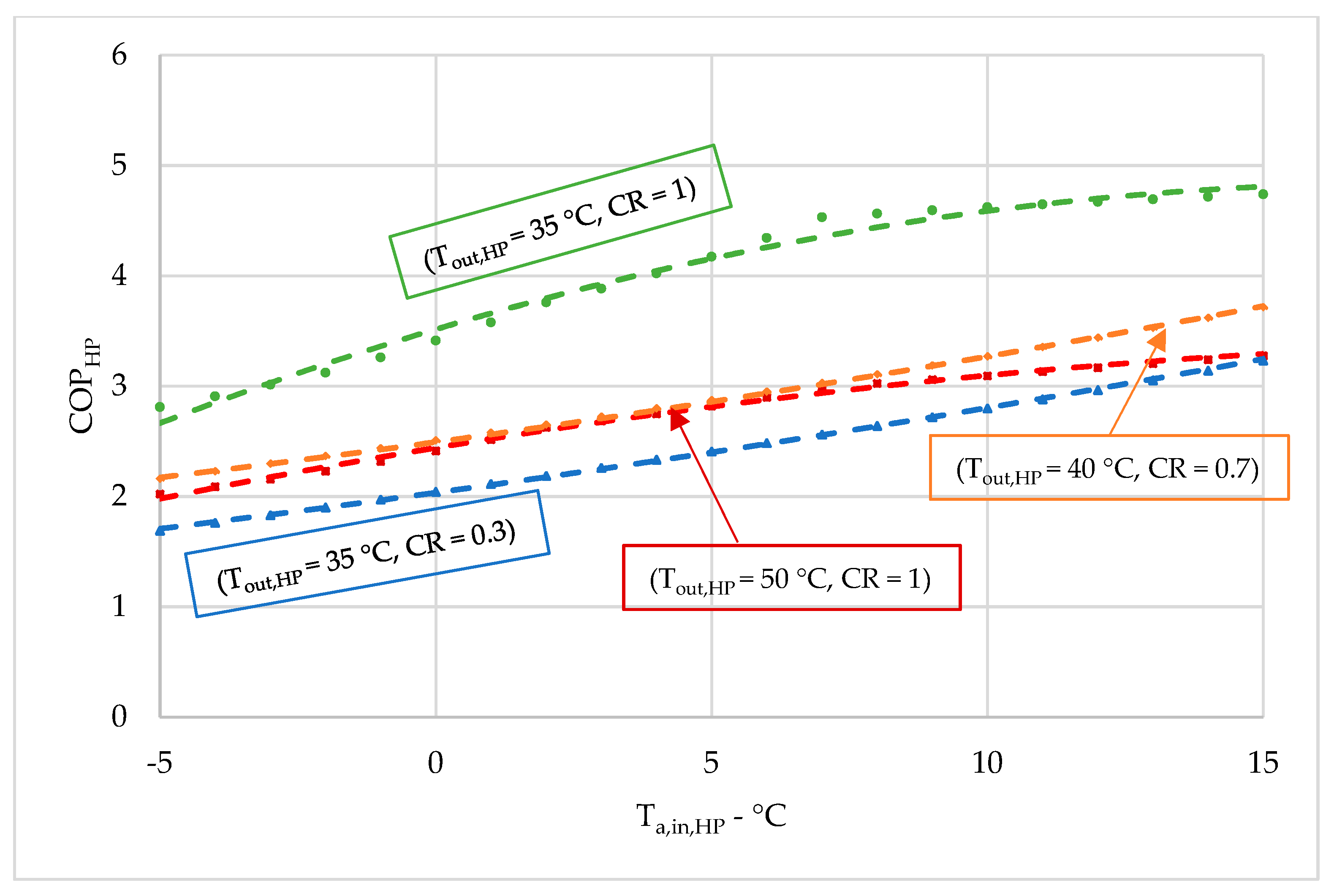Sustainability 13 07200 g004